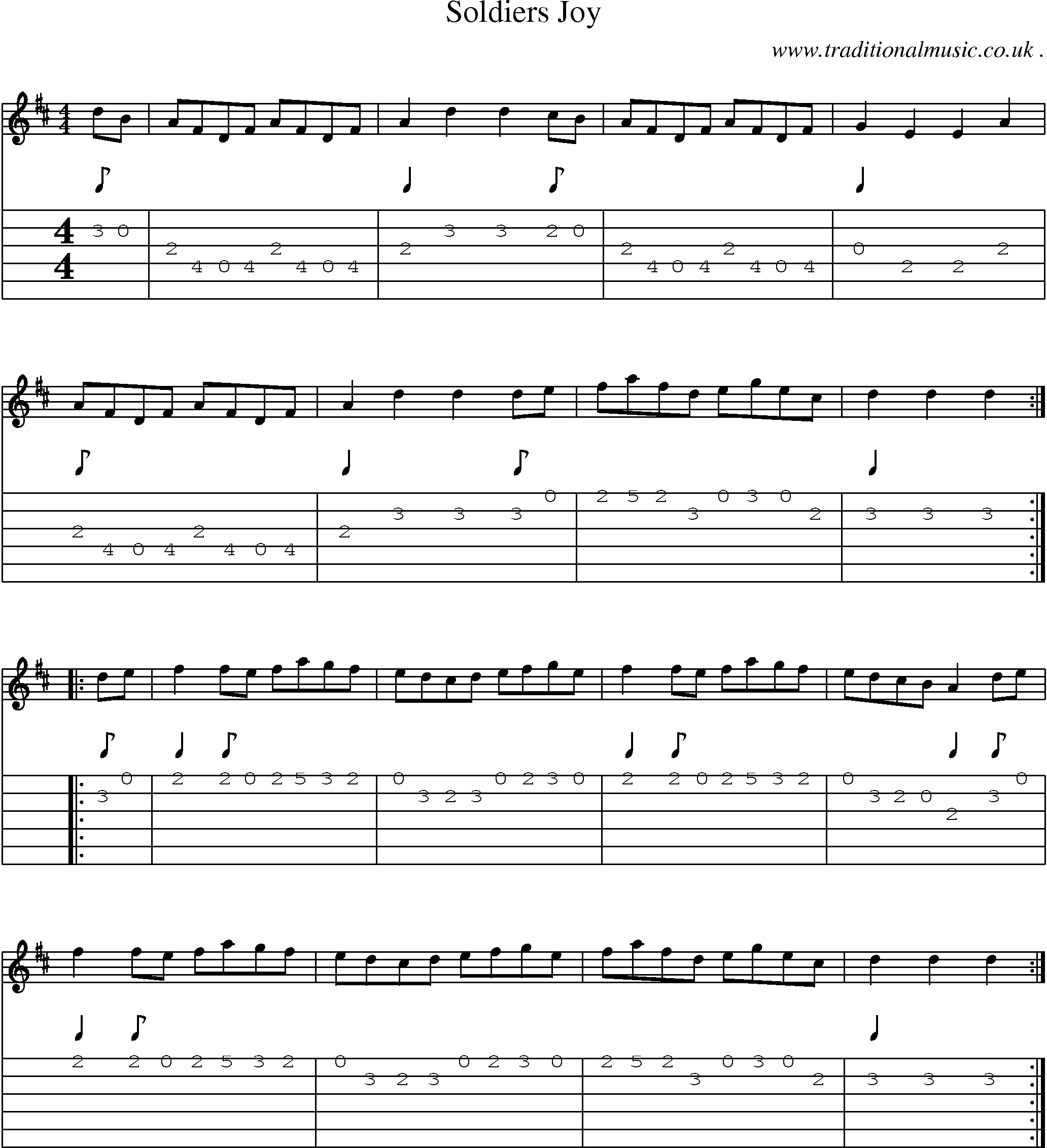 Music Score and Guitar Tabs for Soldiers Joy