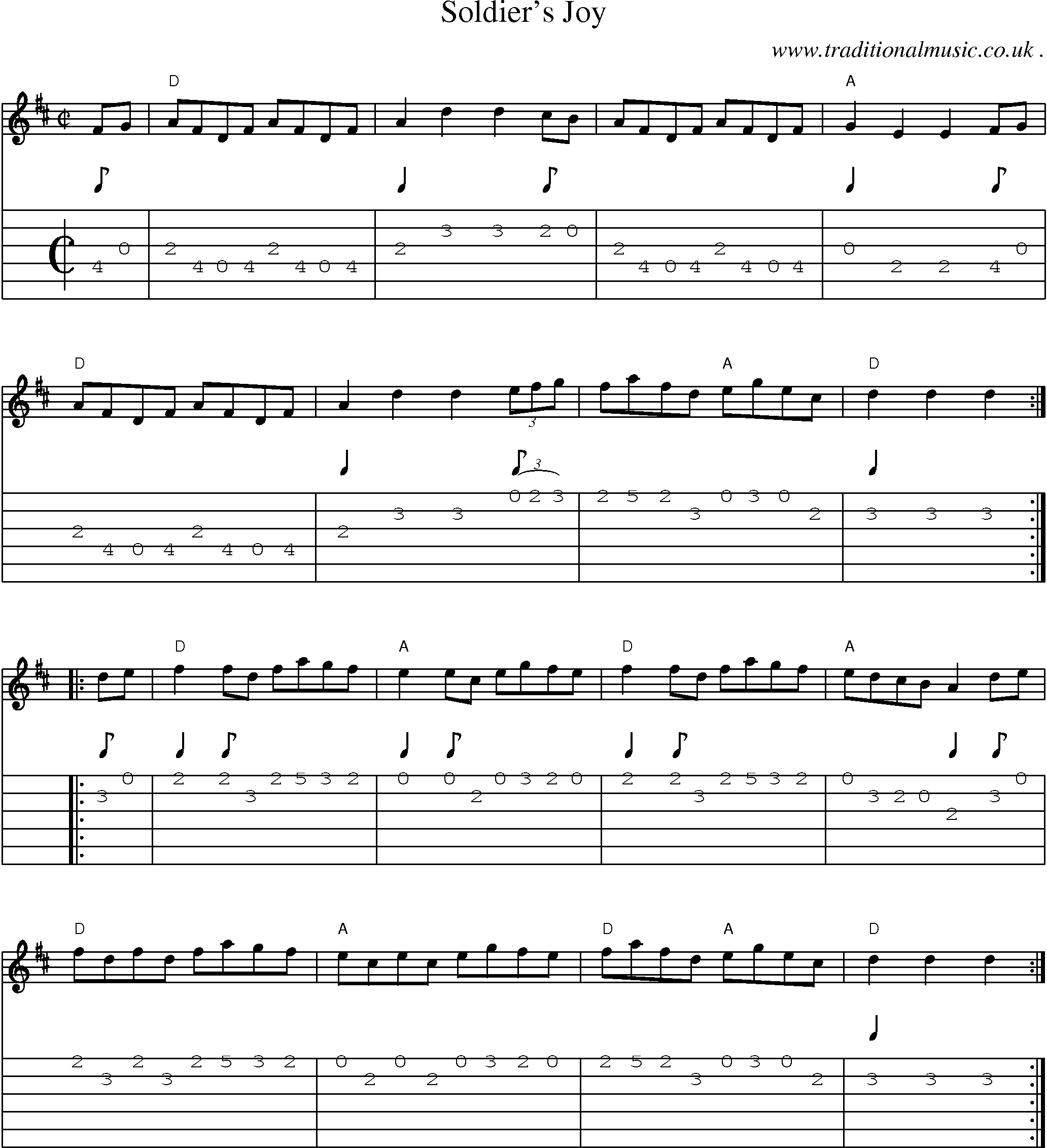 Music Score and Guitar Tabs for Soldiers Joy2