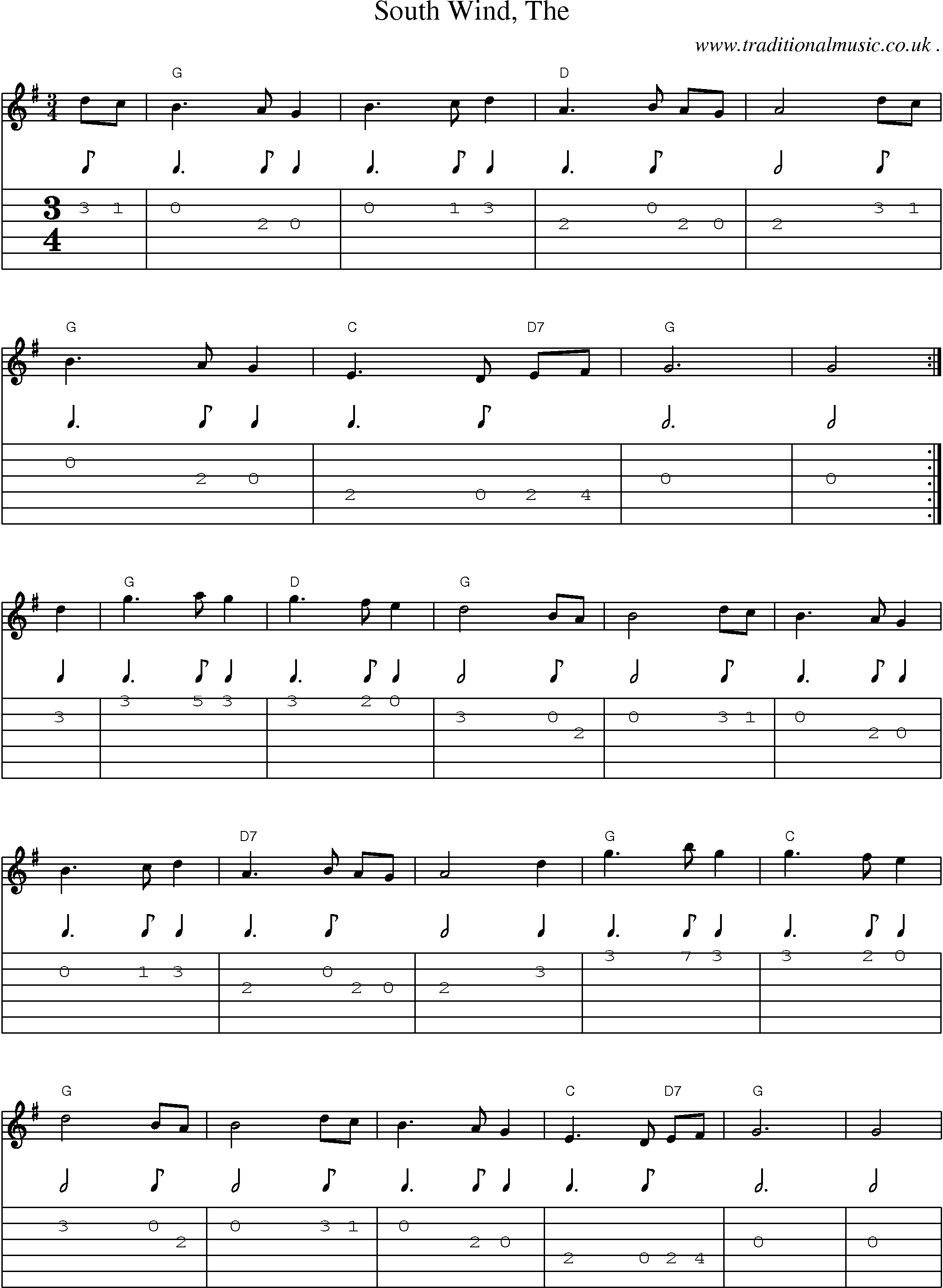 Music Score and Guitar Tabs for South Wind The