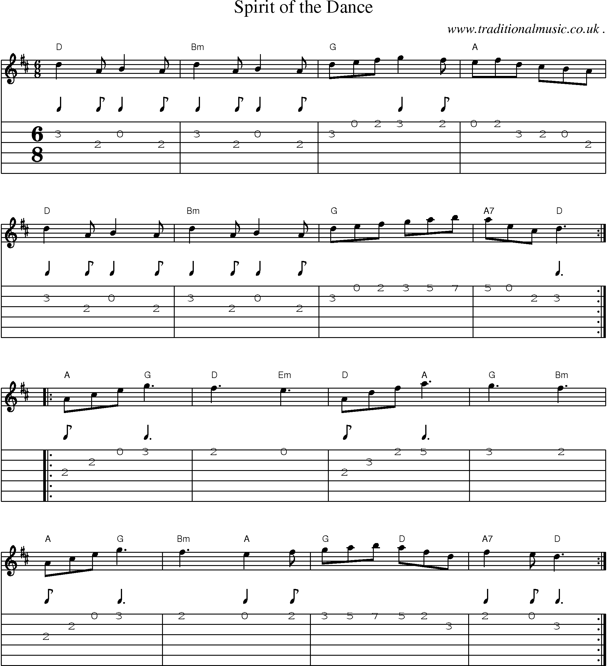 Music Score and Guitar Tabs for Spirit of the Dance