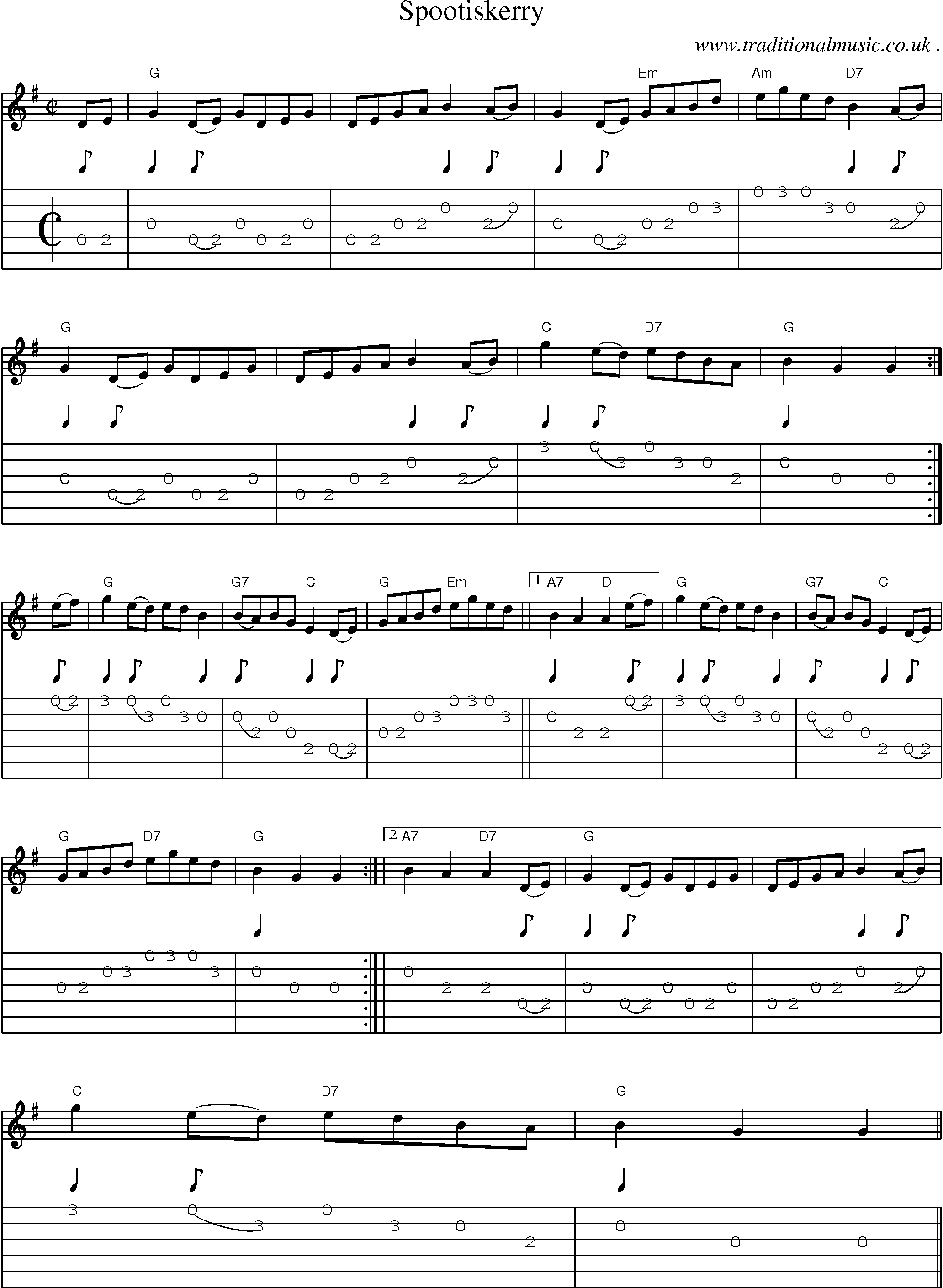 Music Score and Guitar Tabs for Spootiskerry