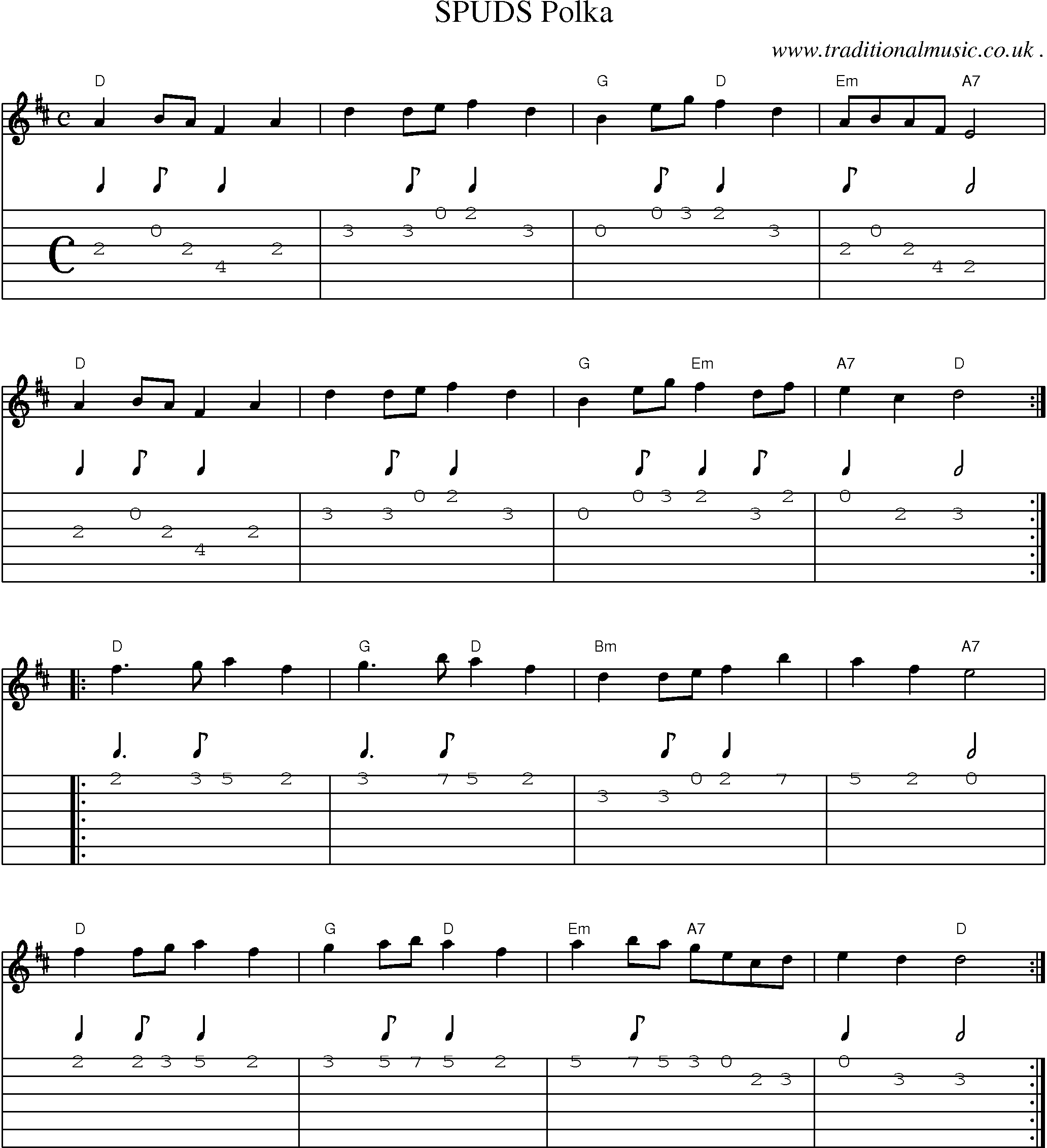 Music Score and Guitar Tabs for Spuds Polka