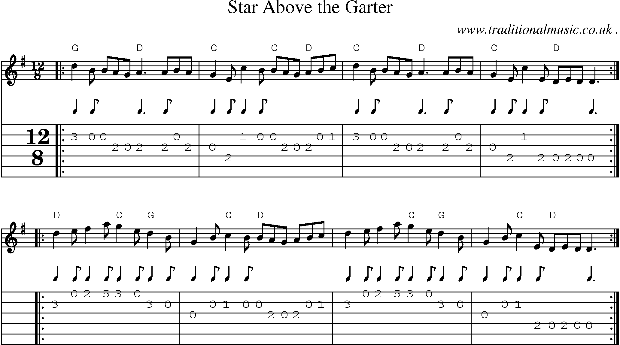 Music Score and Guitar Tabs for Star Above The Garter