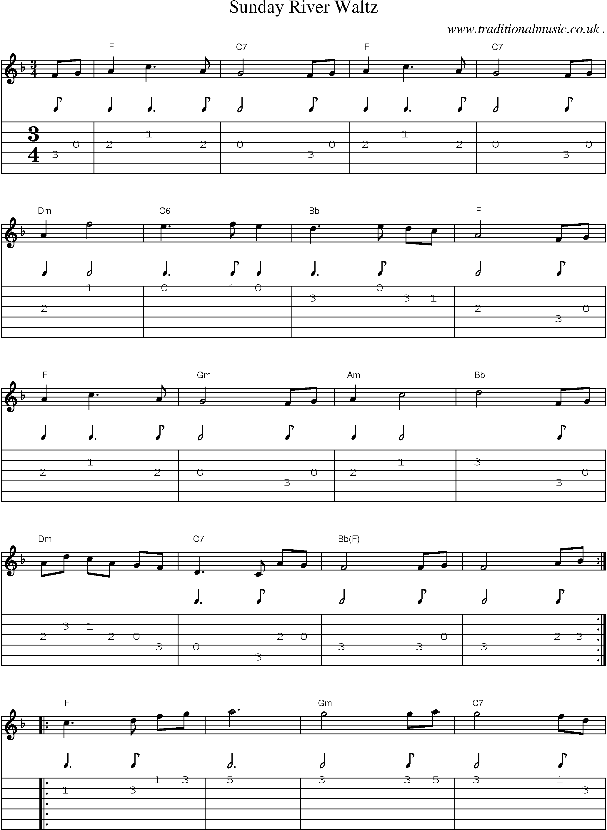 Music Score and Guitar Tabs for Sunday River Waltz