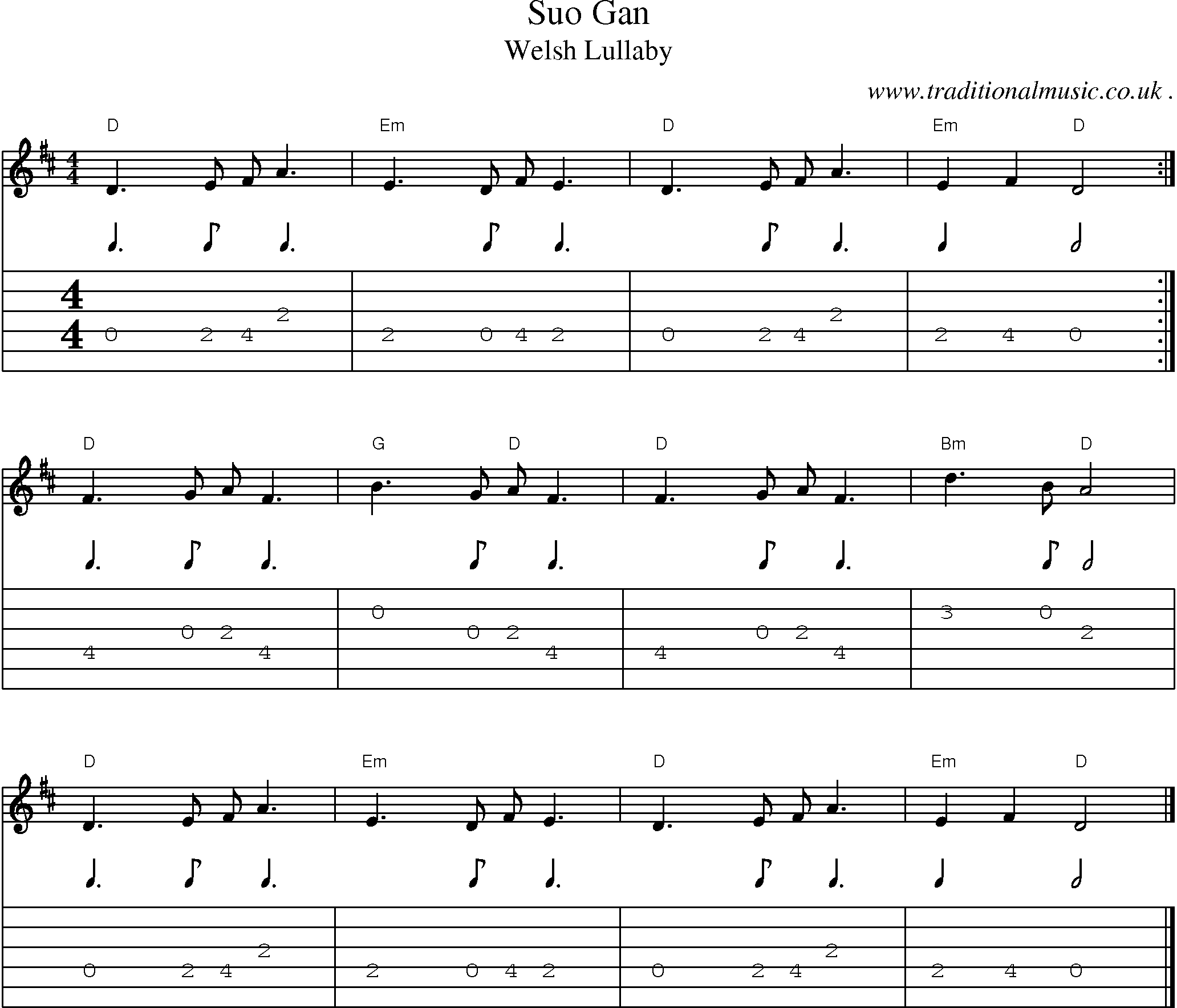 Music Score and Guitar Tabs for Suo Gan