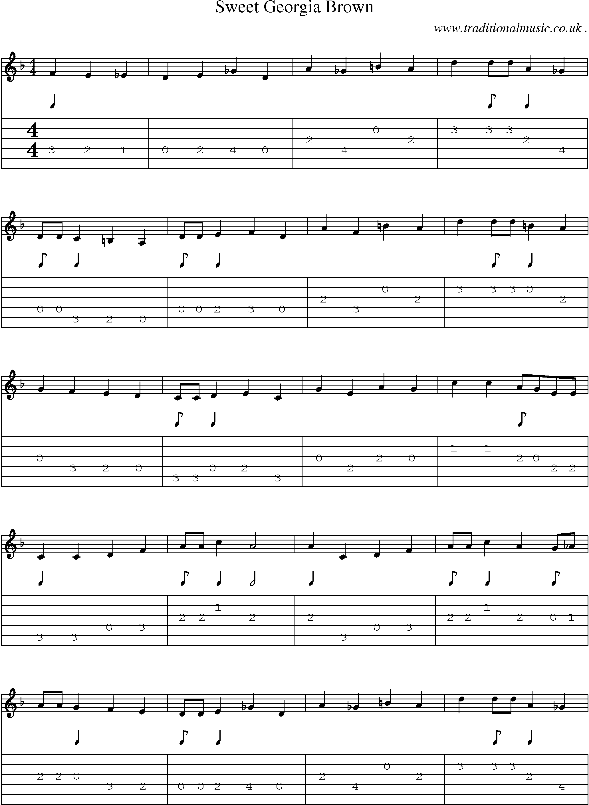 Music Score and Guitar Tabs for Sweet Georgia Brown