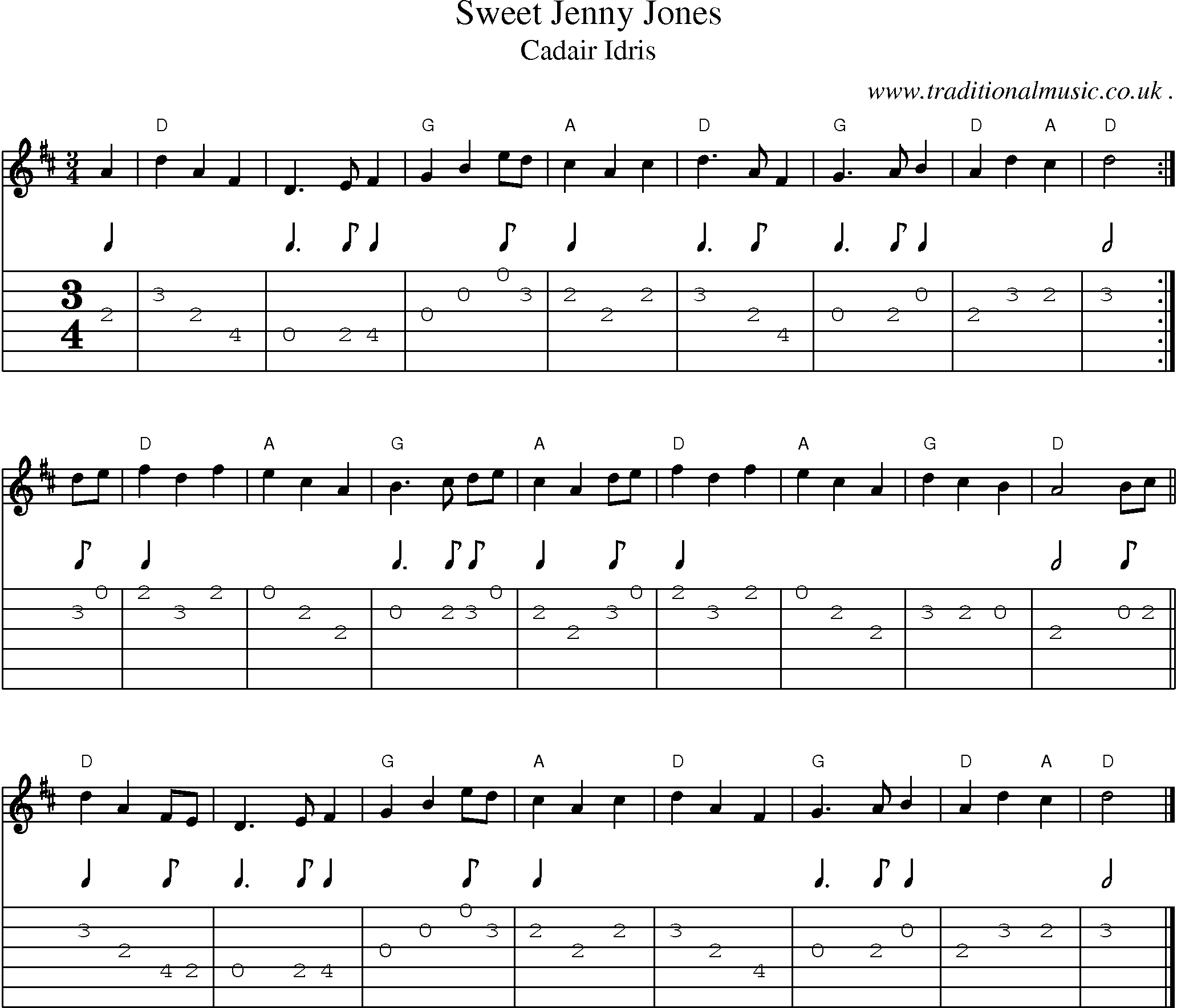 Music Score and Guitar Tabs for Sweet Jenny Jones