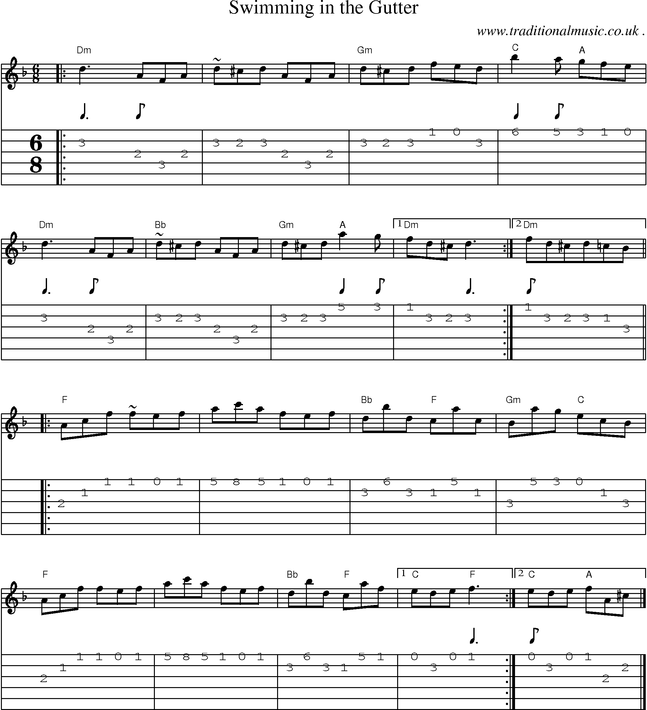 Music Score and Guitar Tabs for Swimming In The Gutter