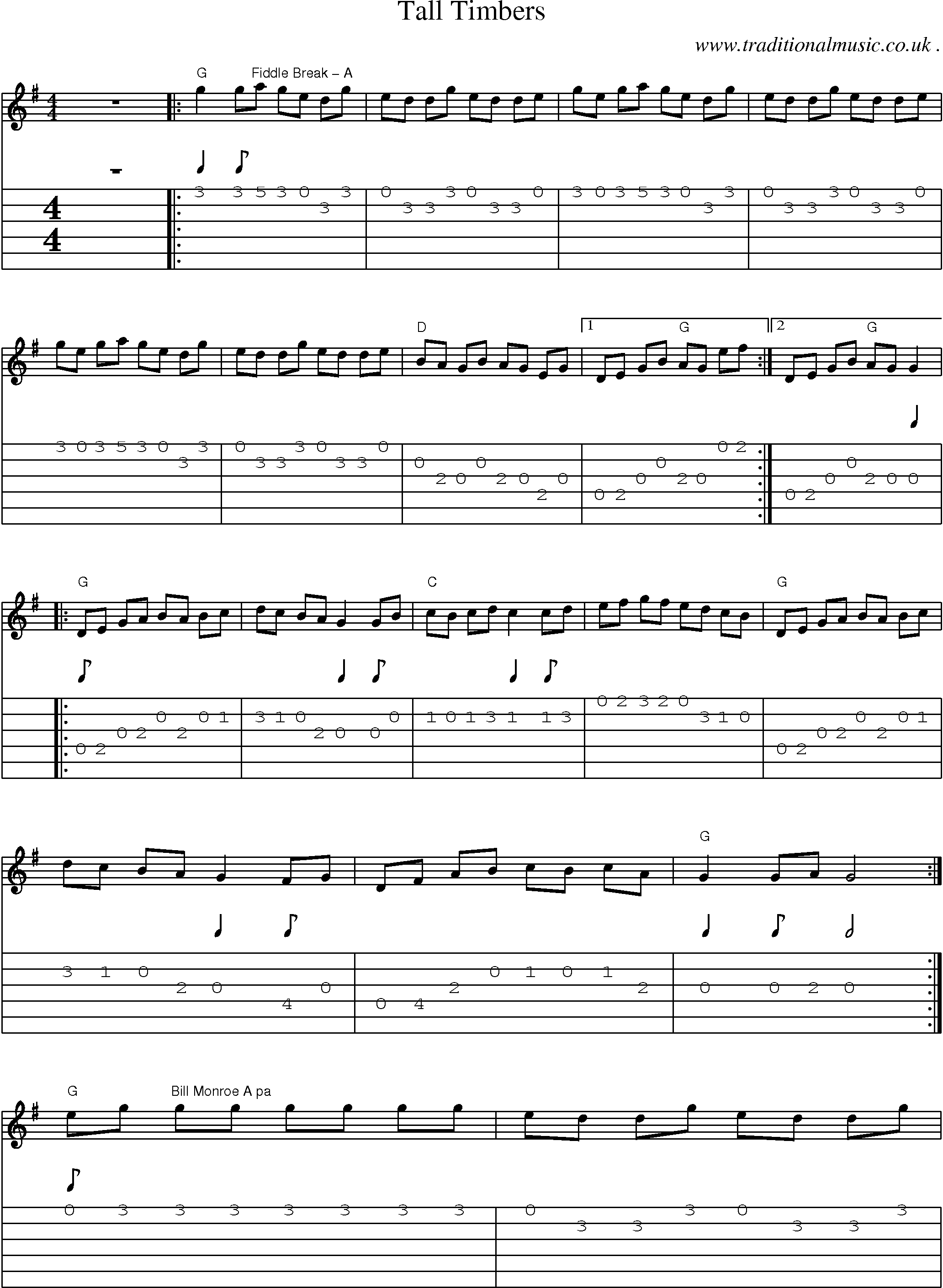 Music Score and Guitar Tabs for Tall Timbers