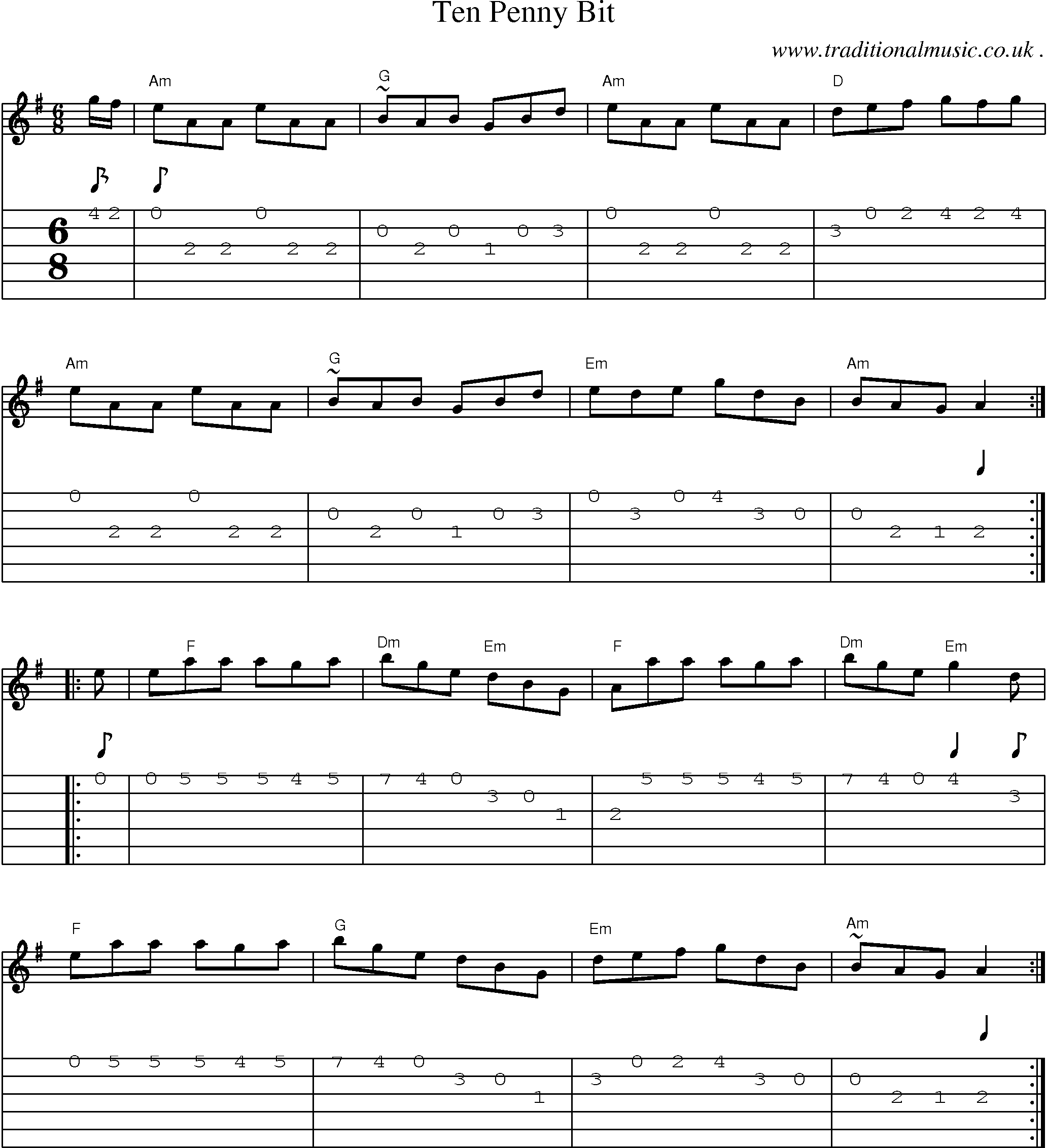 Music Score and Guitar Tabs for Ten Penny Bit