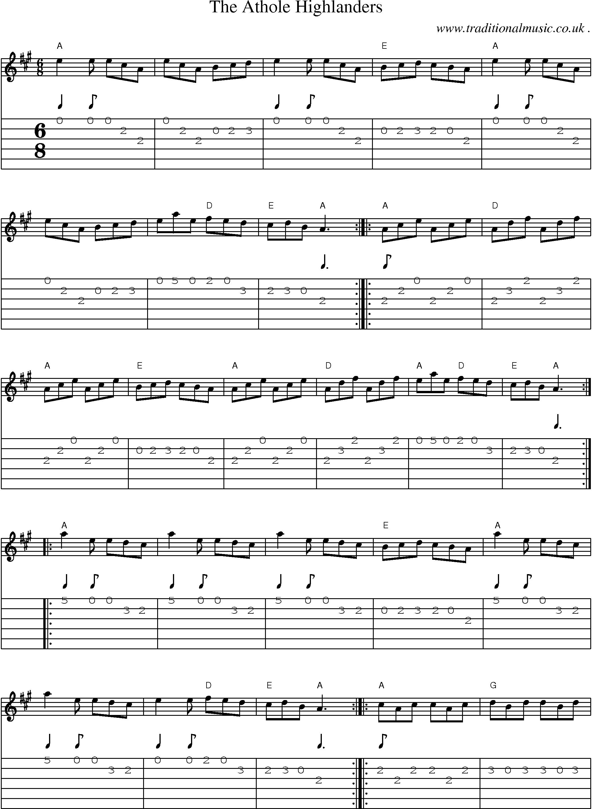 Music Score and Guitar Tabs for The Athole Highlanders