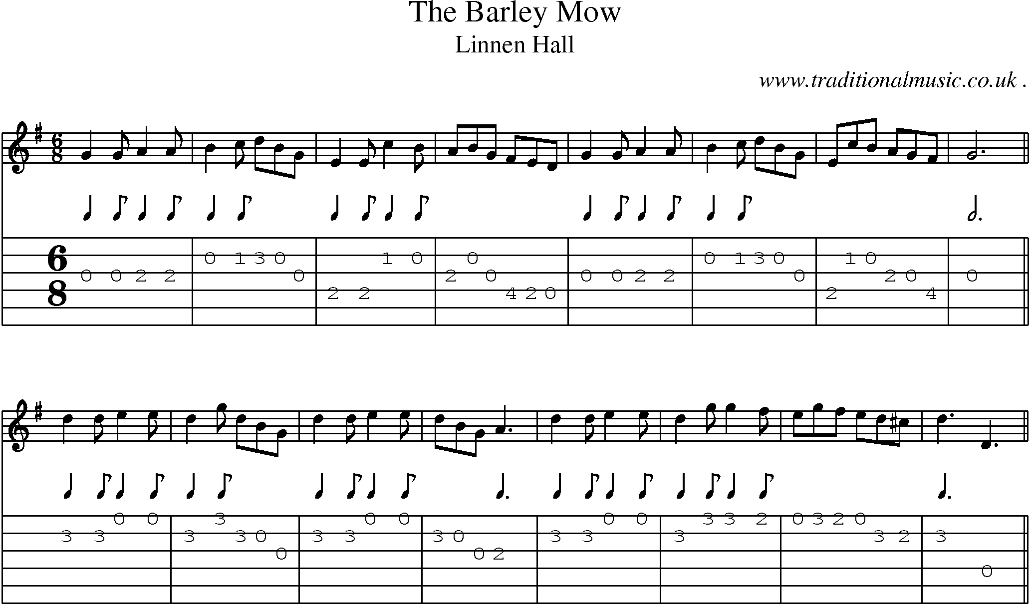 Music Score and Guitar Tabs for The Barley Mow