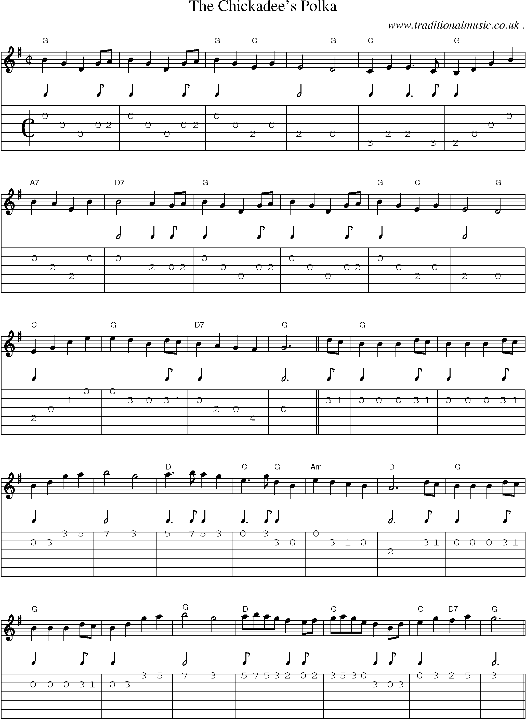 Music Score and Guitar Tabs for The Chickadees Polka