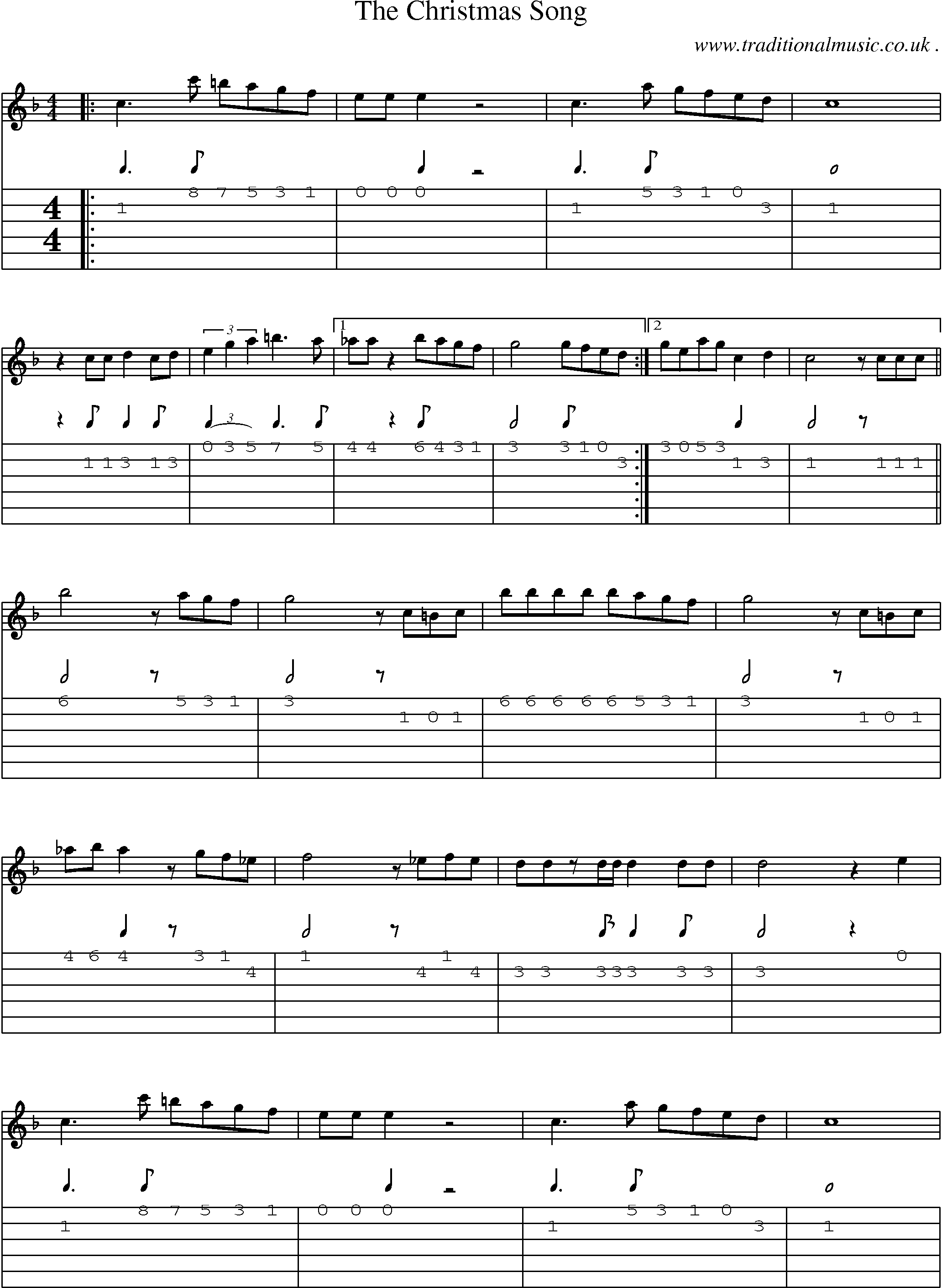 Music Score and Guitar Tabs for The Christmas Song