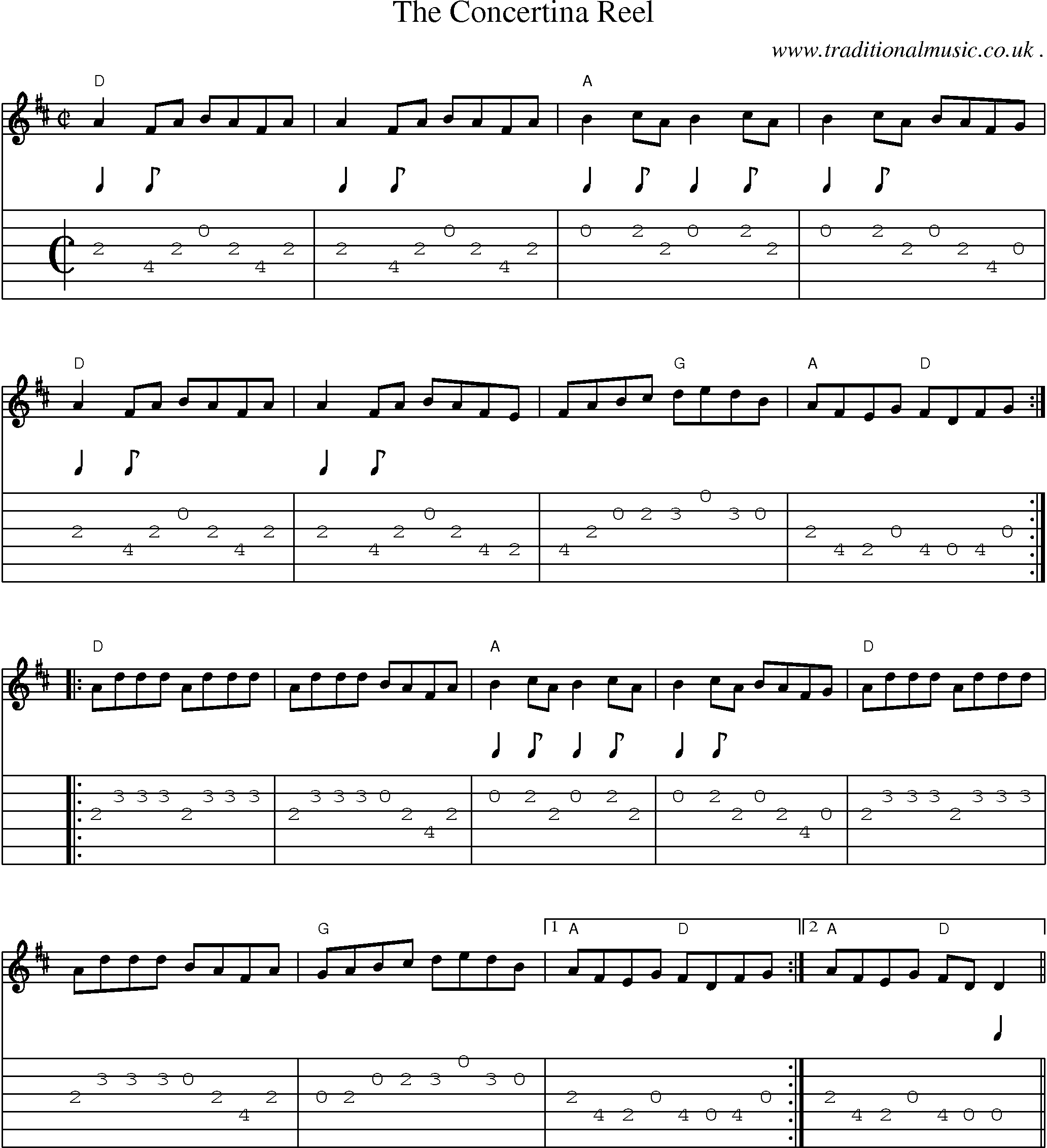 Music Score and Guitar Tabs for The Concertina Reel