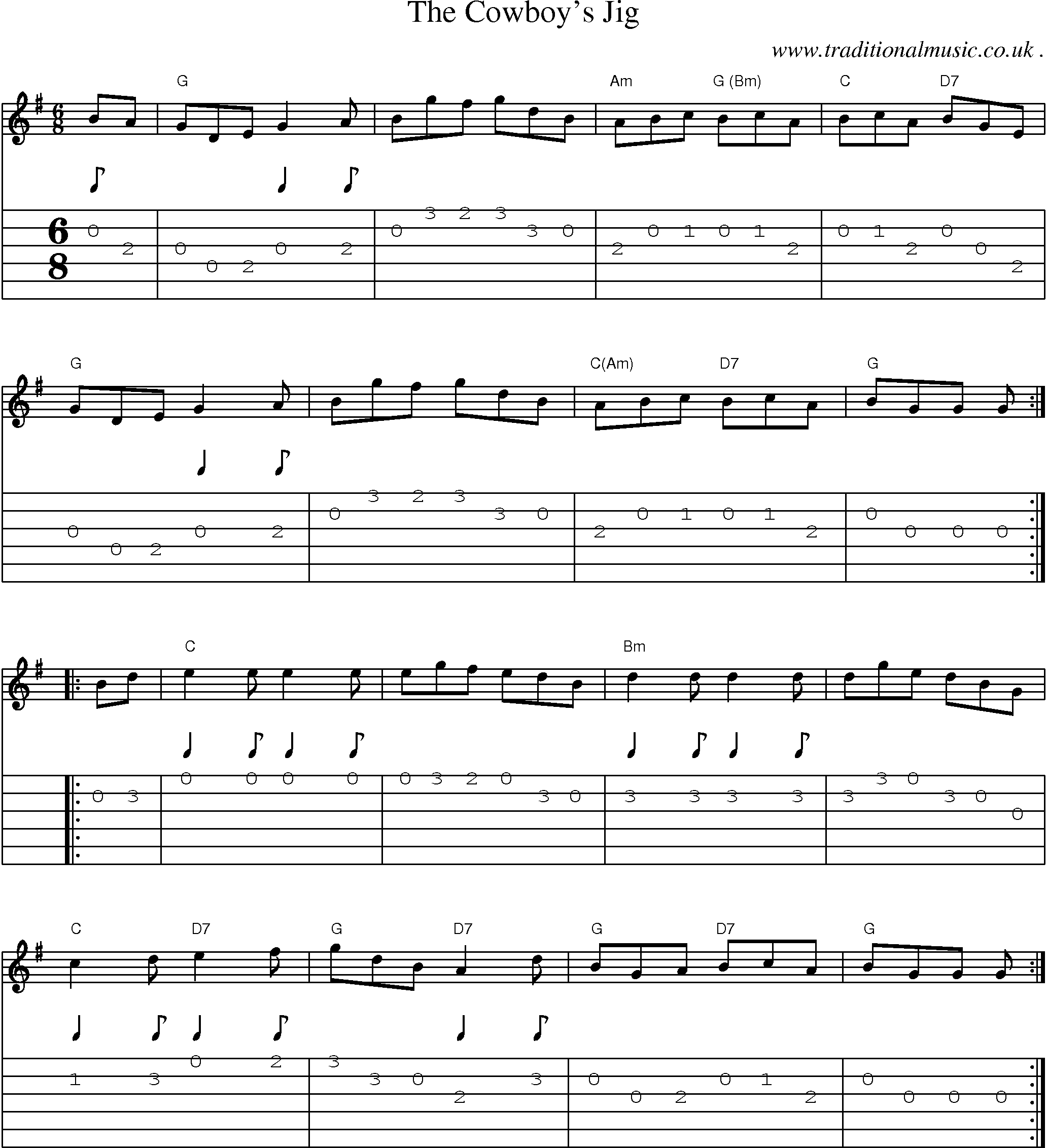 Music Score and Guitar Tabs for The Cowboys Jig