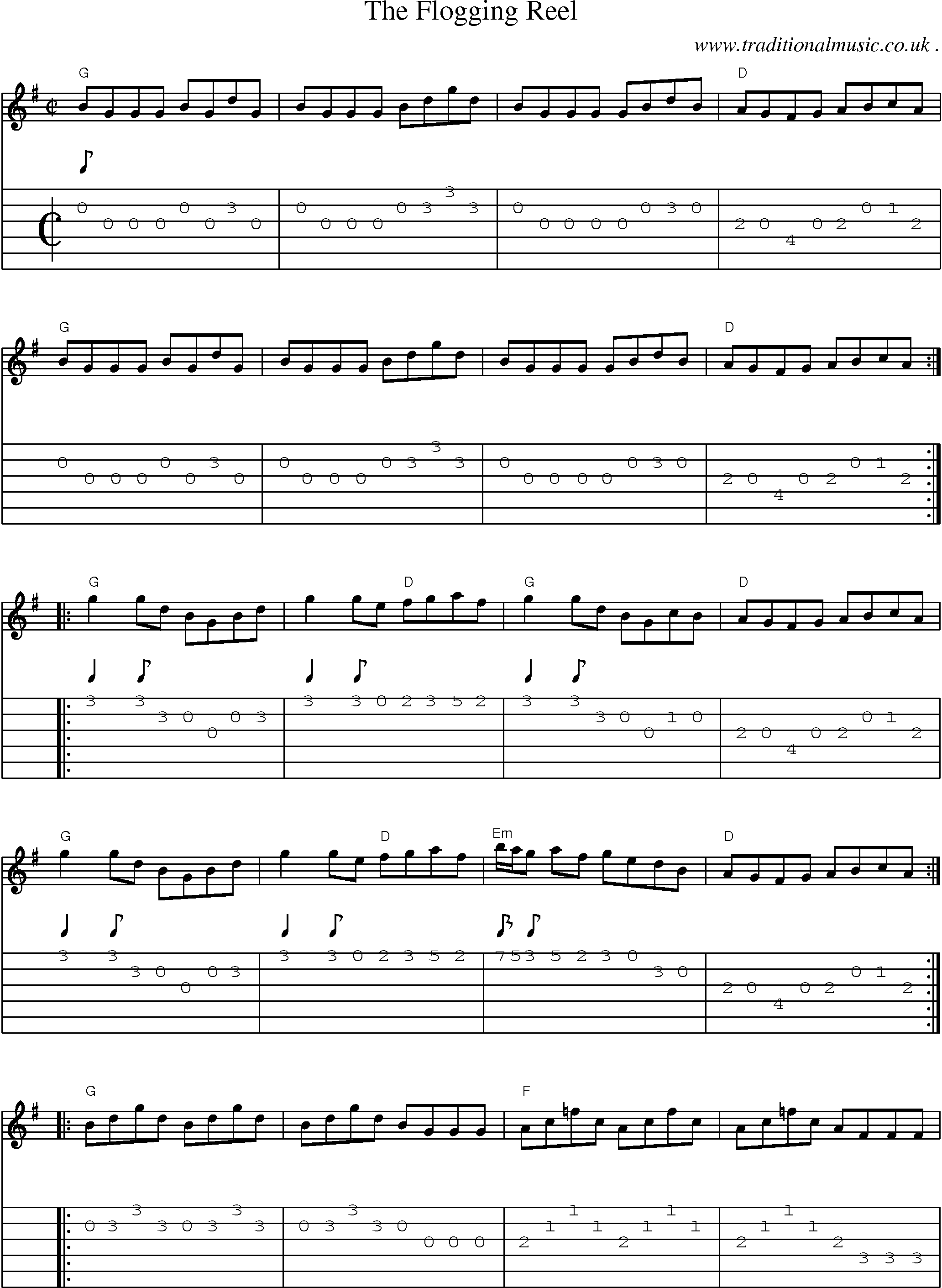 Music Score and Guitar Tabs for The Flogging Reel