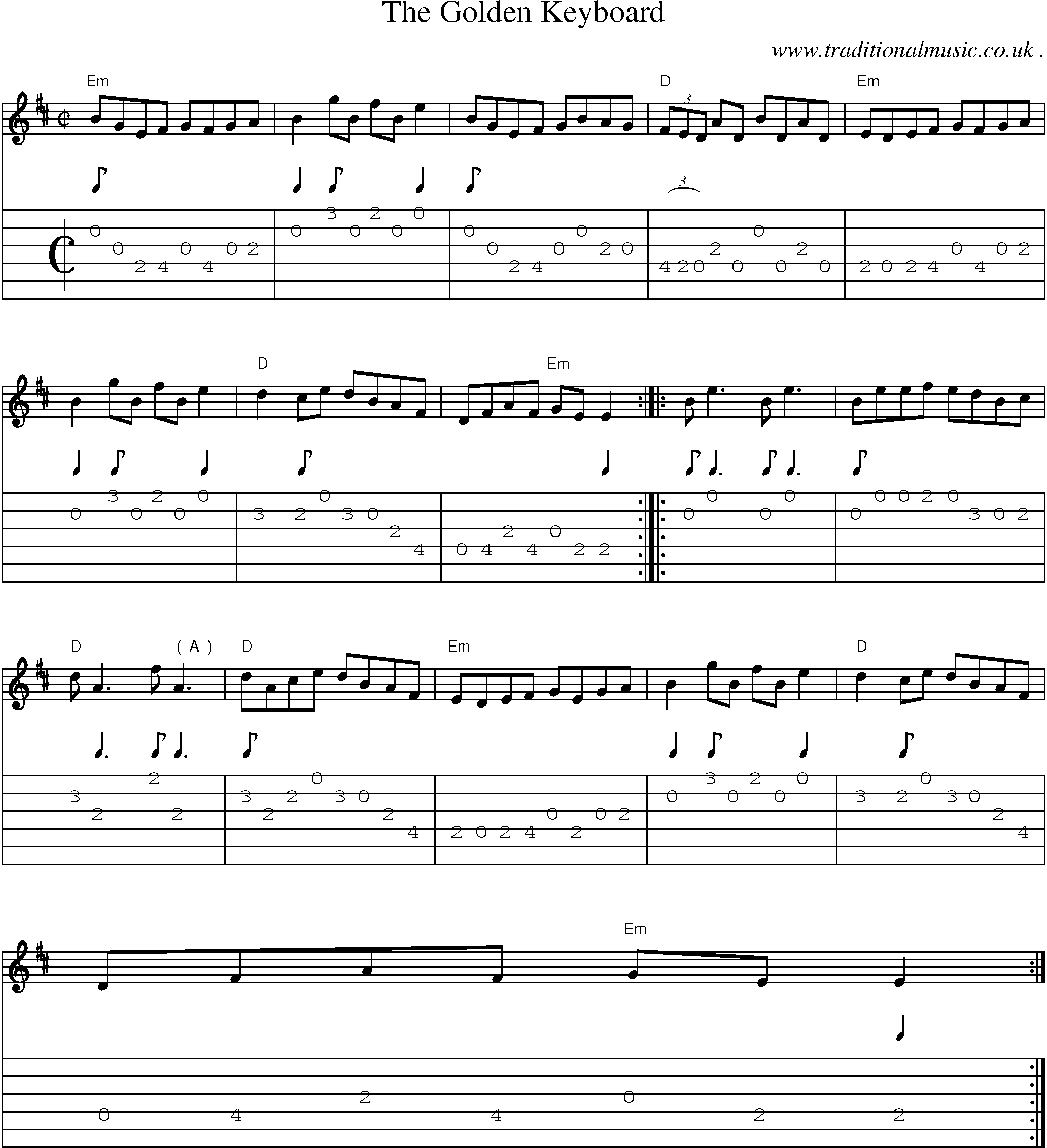 Music Score and Guitar Tabs for The Golden Keyboard