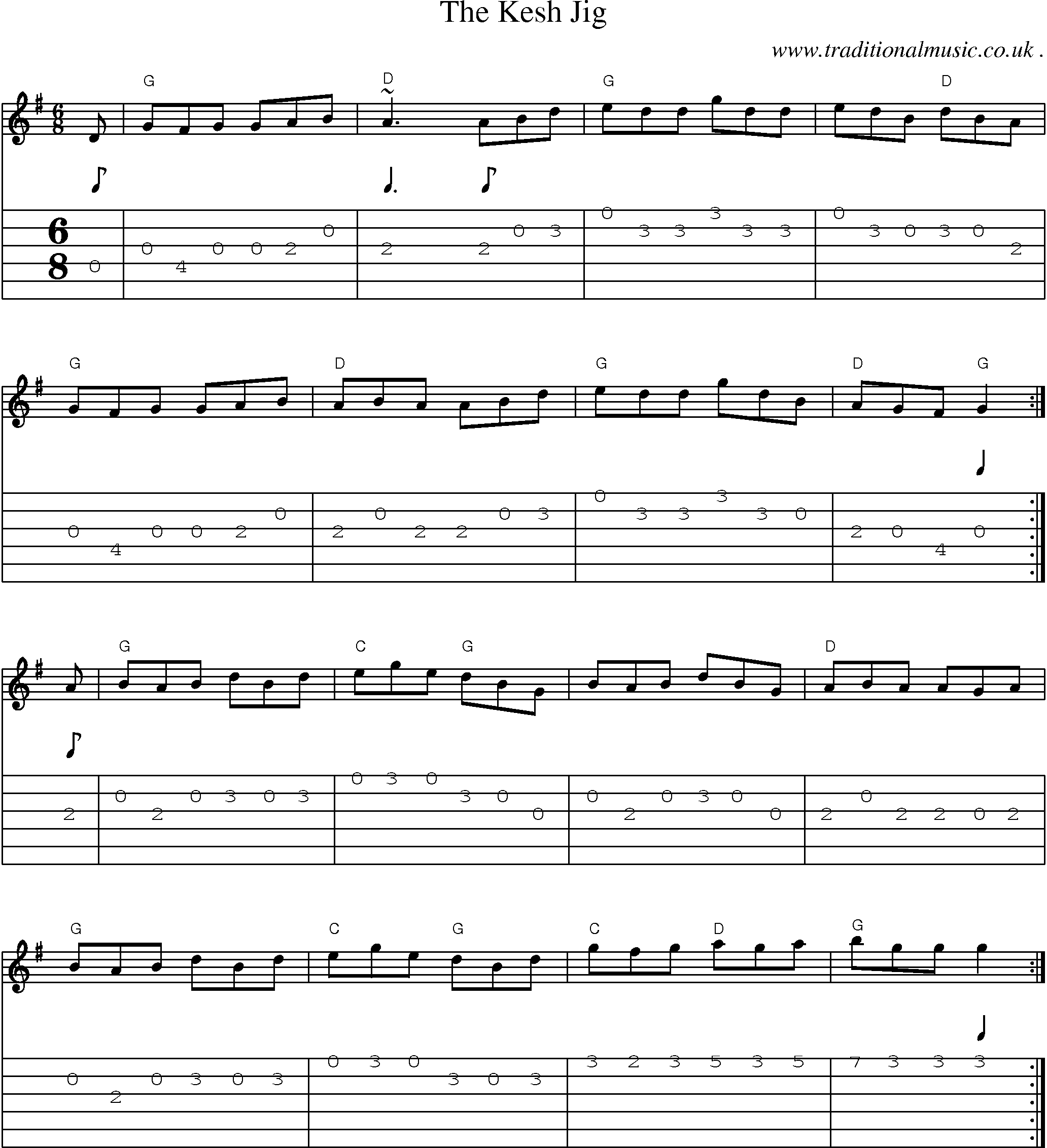 Music Score and Guitar Tabs for The Kesh Jig
