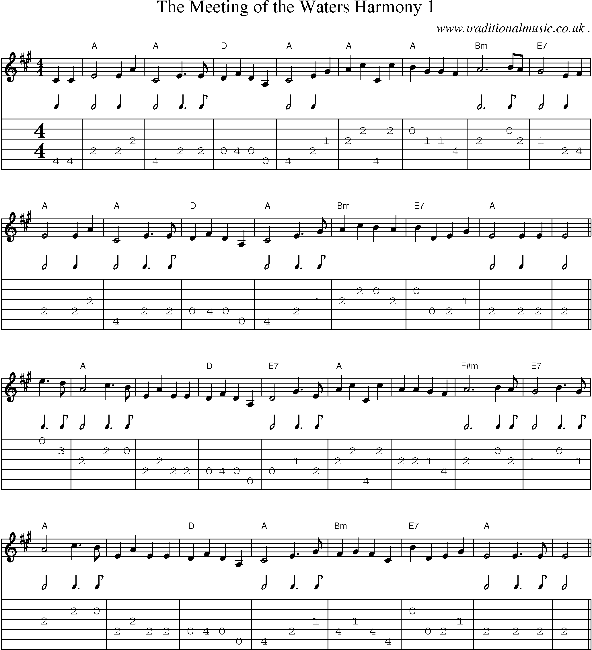 Music Score and Guitar Tabs for The Meeting Of The Waters Harmony 1