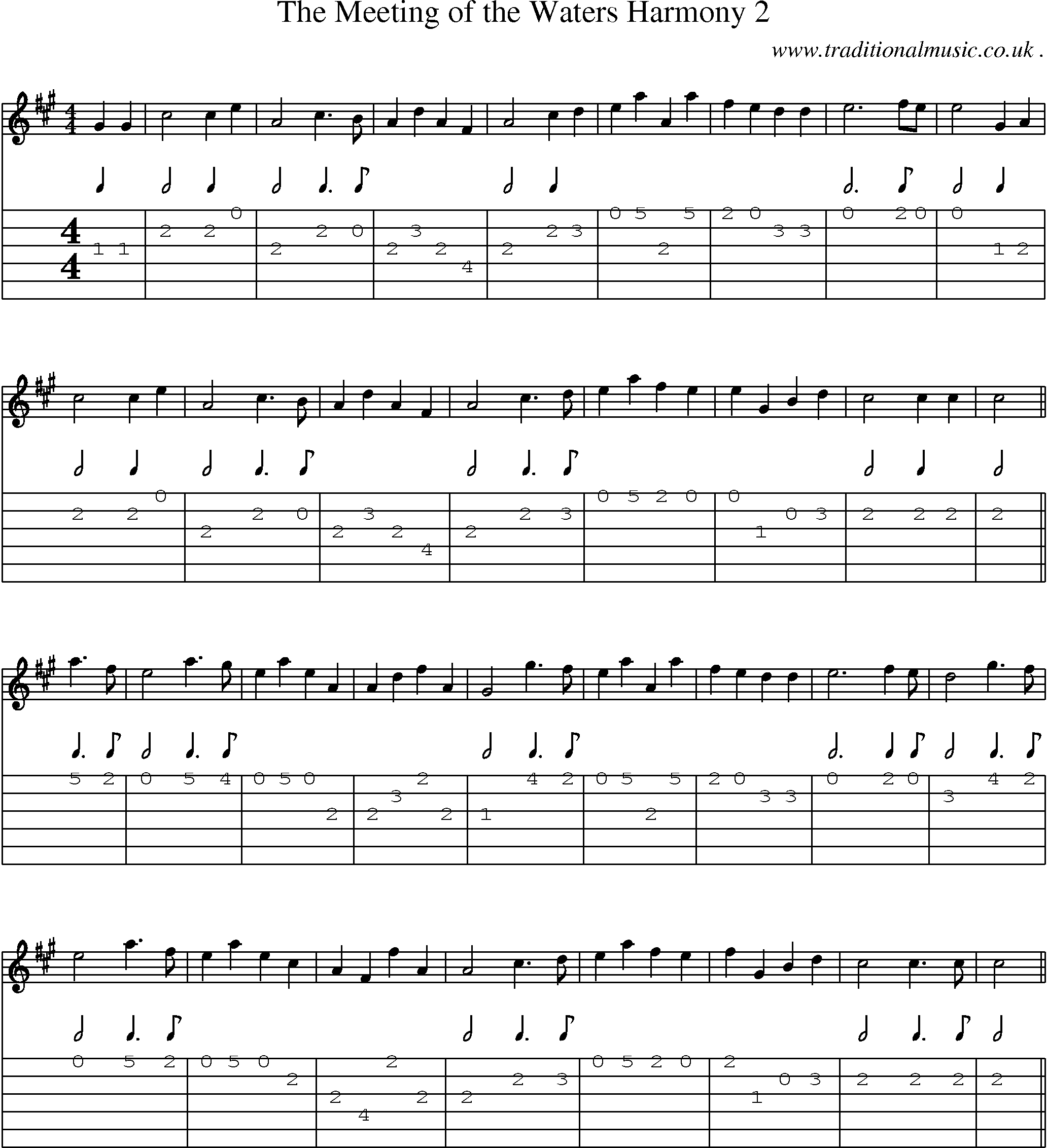 Music Score and Guitar Tabs for The Meeting Of The Waters Harmony 2