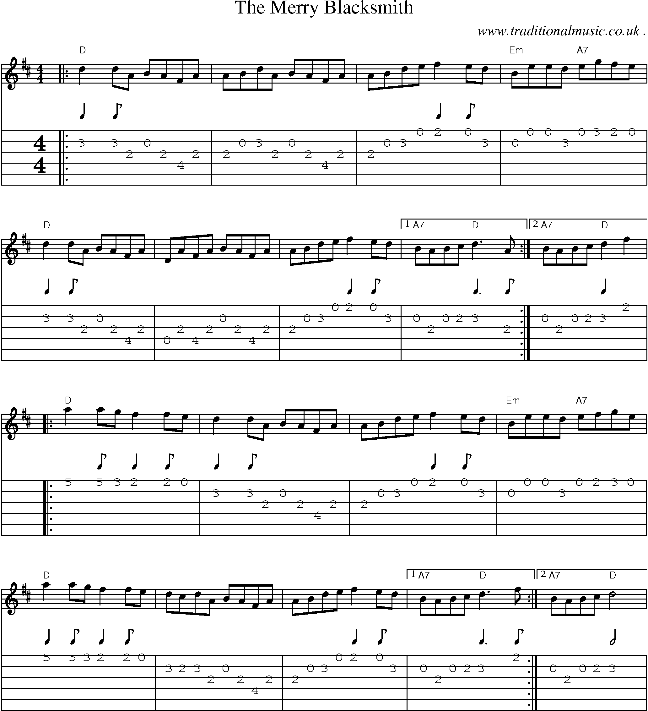 Music Score and Guitar Tabs for The Merry Blacksmith