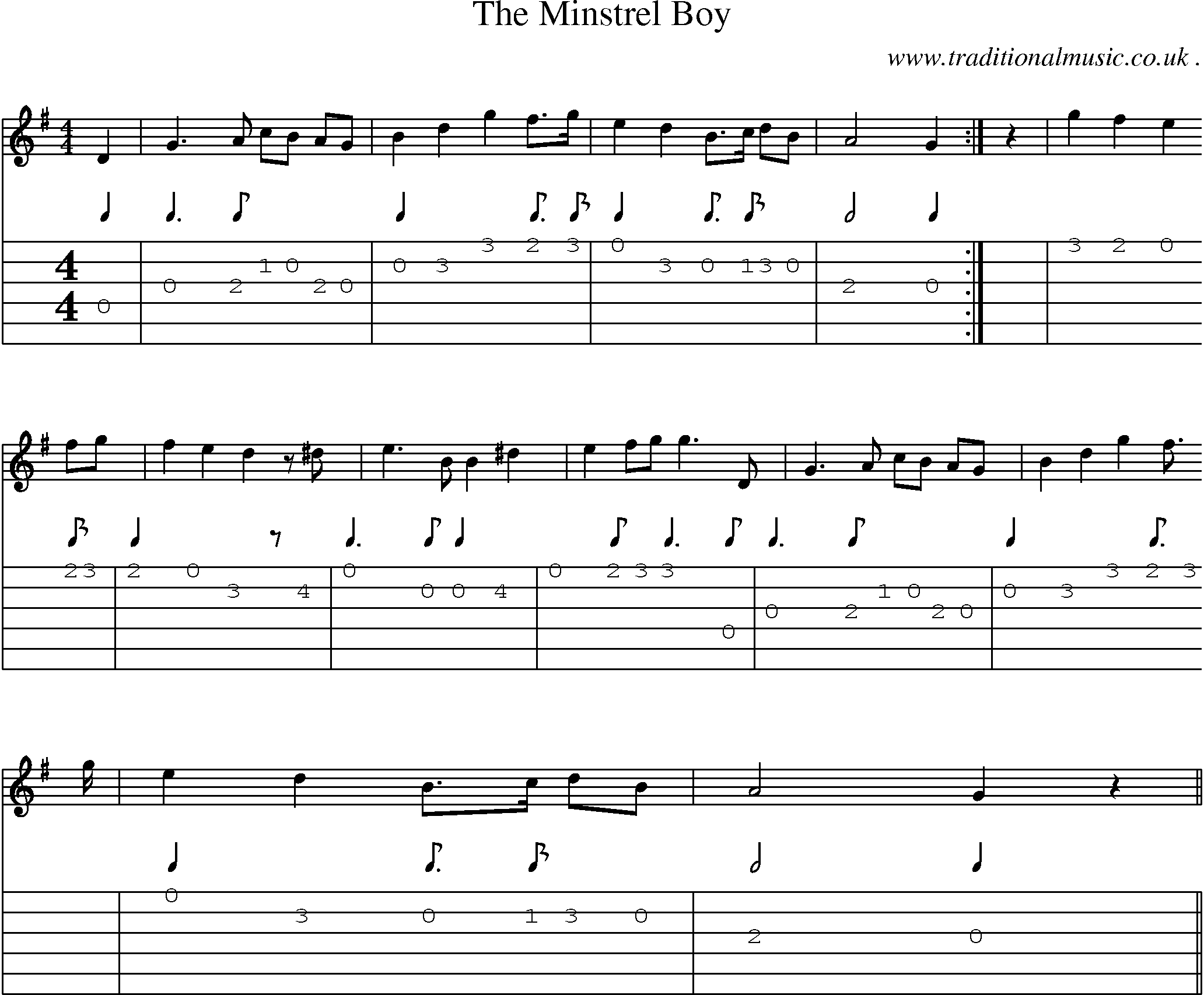 Music Score and Guitar Tabs for The Minstrel Boy