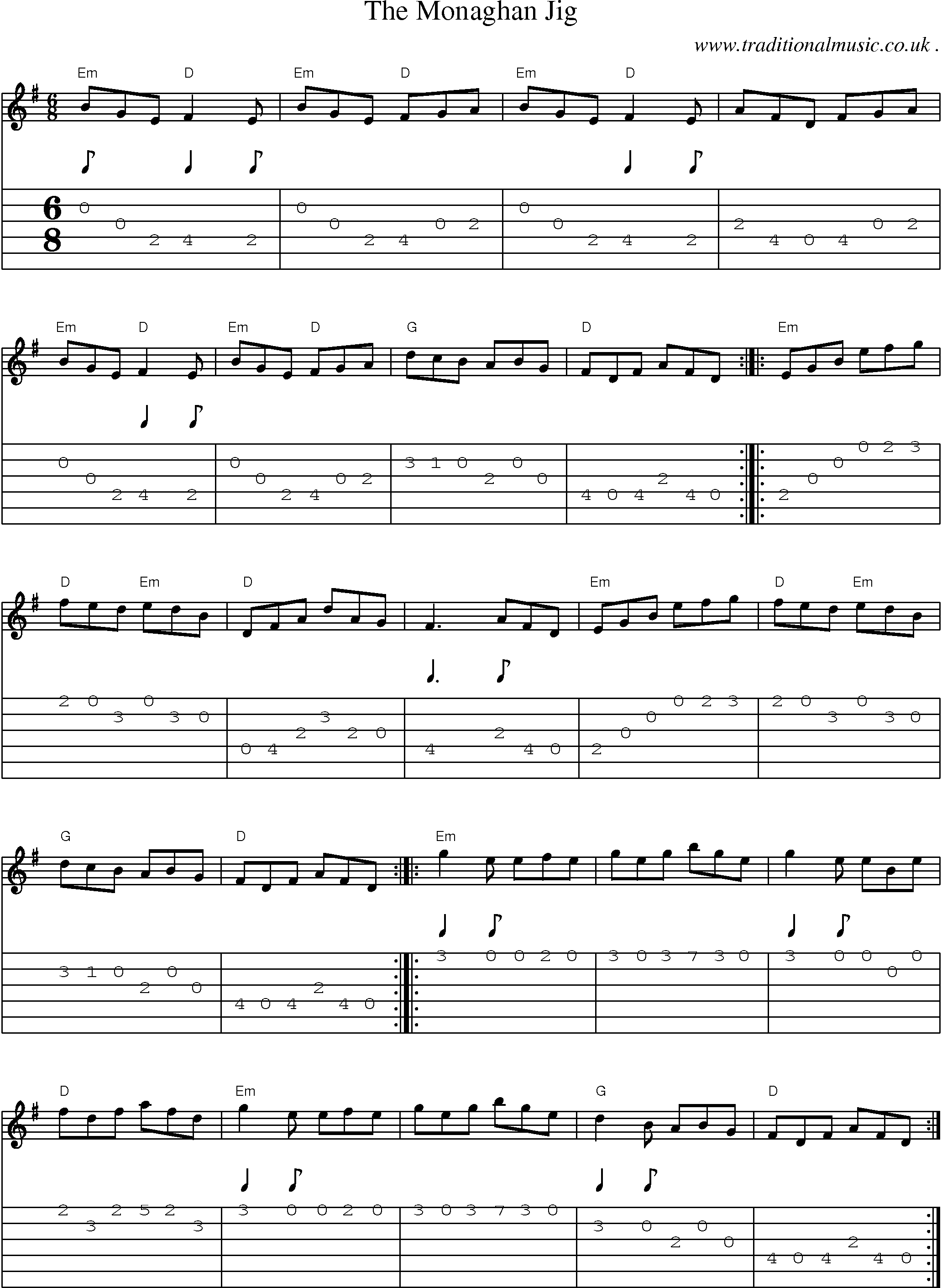 Music Score and Guitar Tabs for The Monaghan Jig