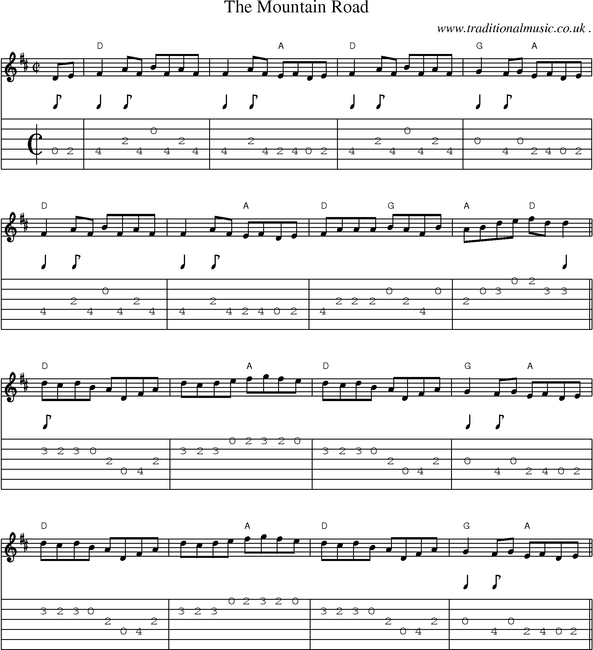 Music Score and Guitar Tabs for The Mountain Road