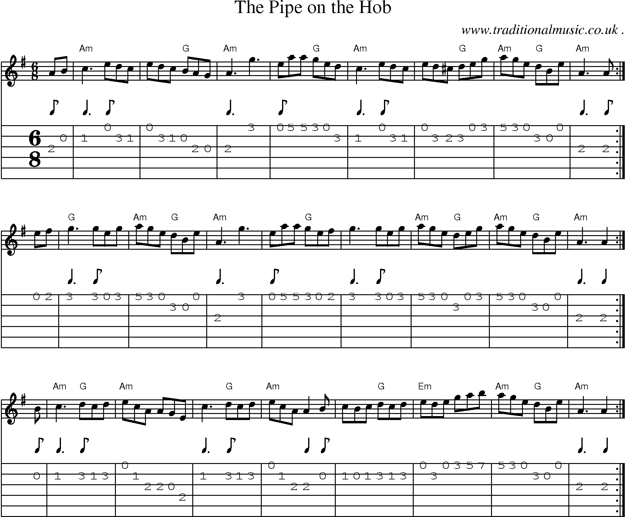 Music Score and Guitar Tabs for The Pipe On The Hob