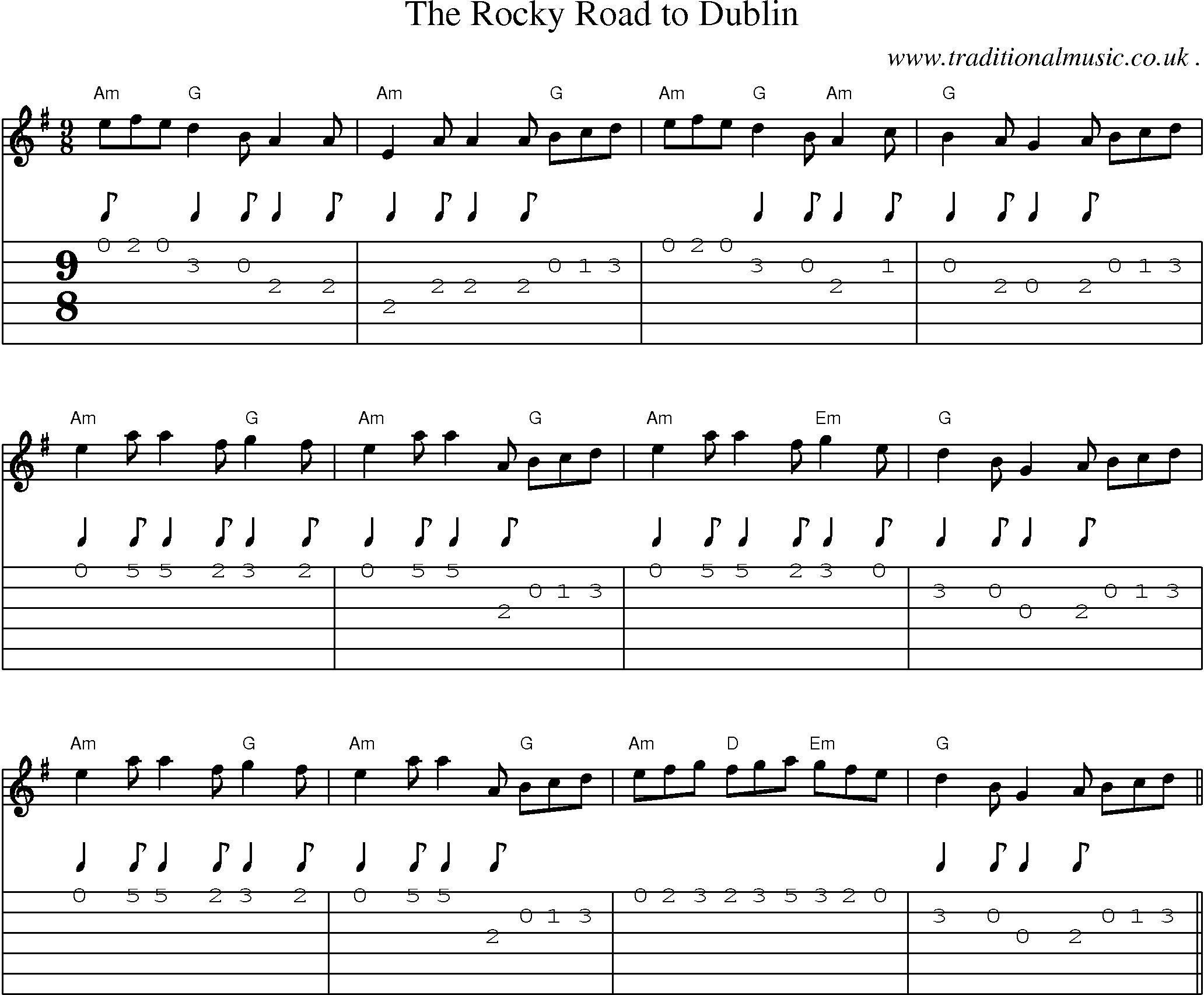 Music Score and Guitar Tabs for The Rocky Road To Dublin