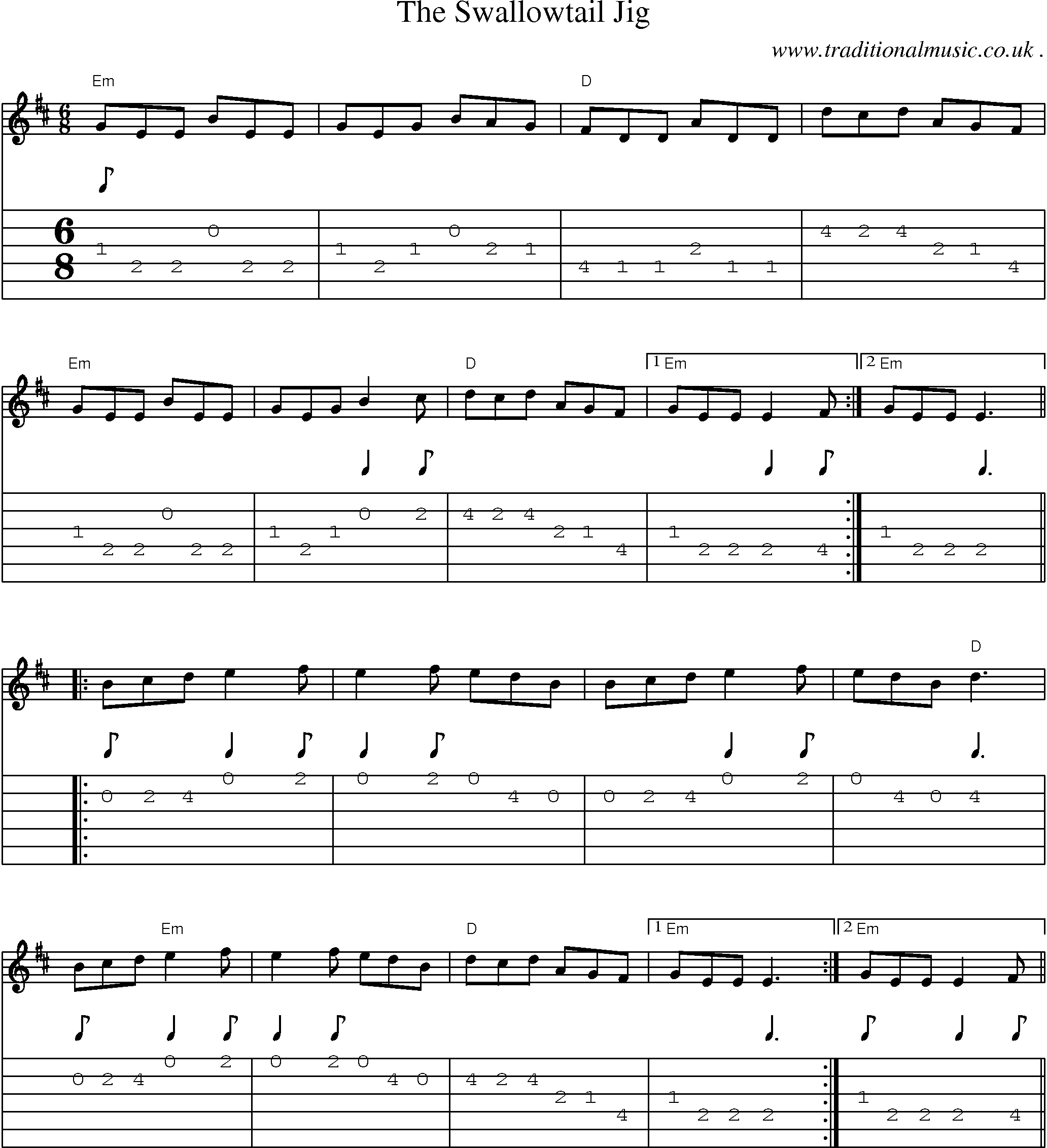 Music Score and Guitar Tabs for The Swallowtail Jig