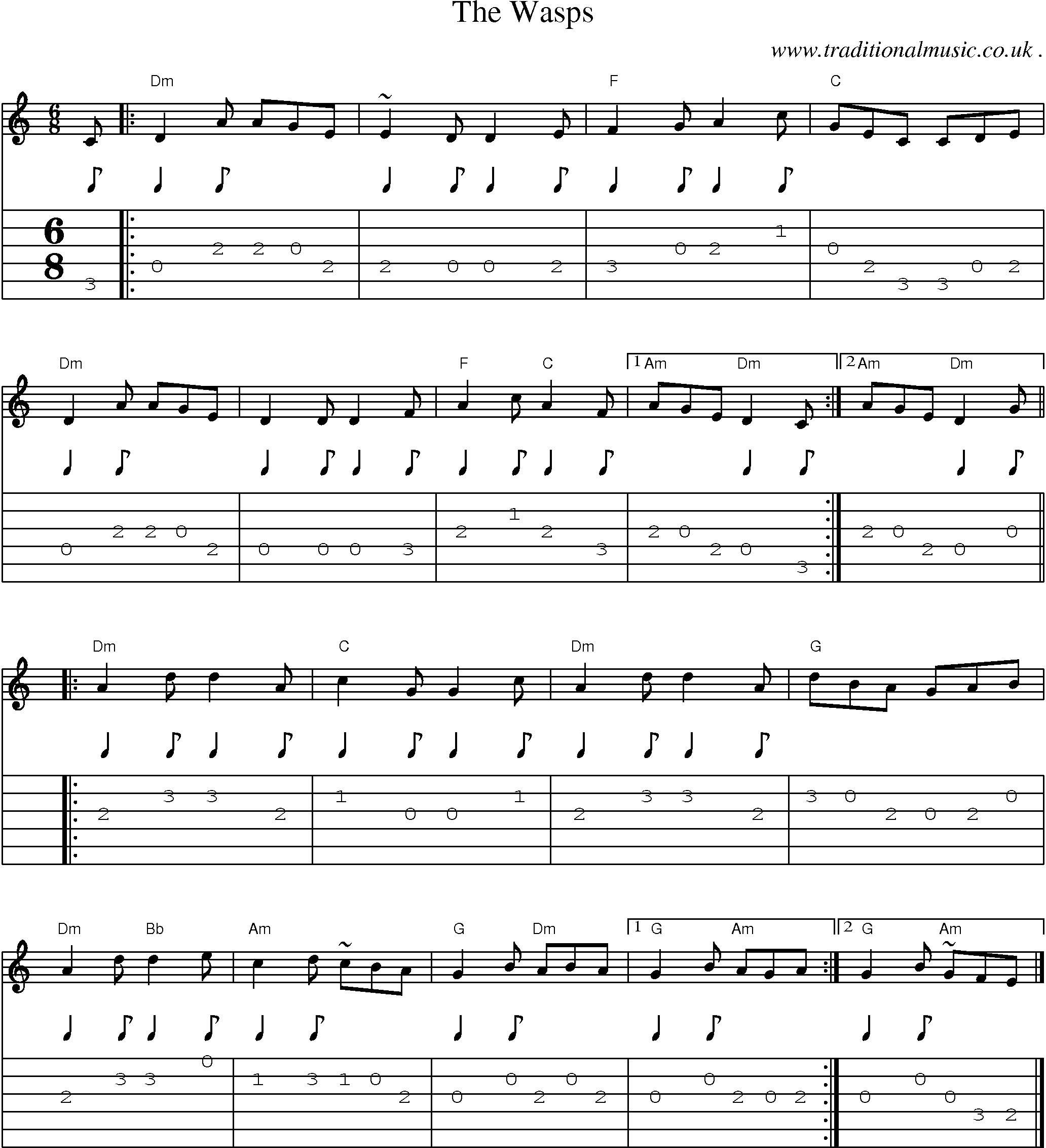 Music Score and Guitar Tabs for The Wasps
