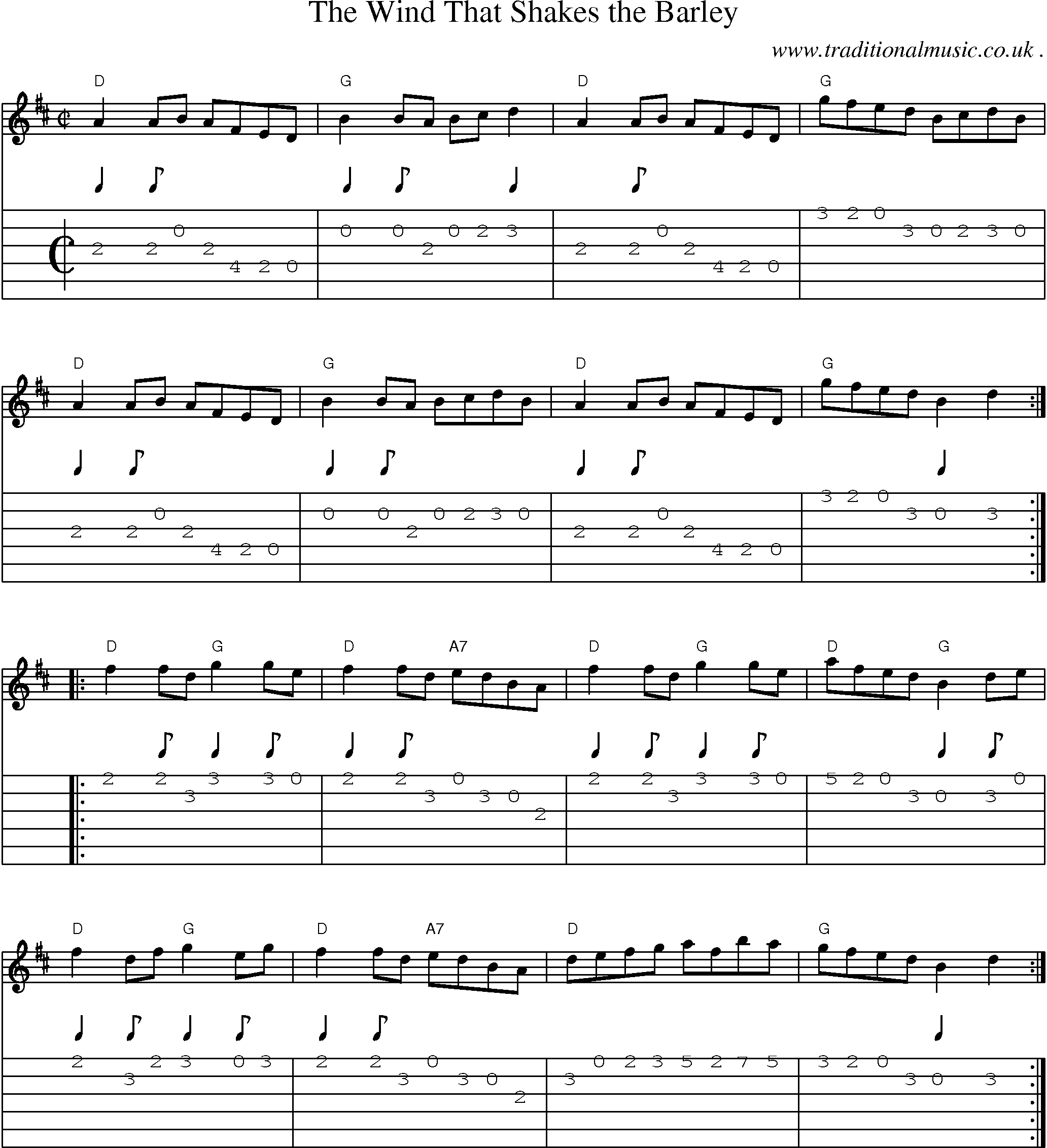 Music Score and Guitar Tabs for The Wind That Shakes The Barley