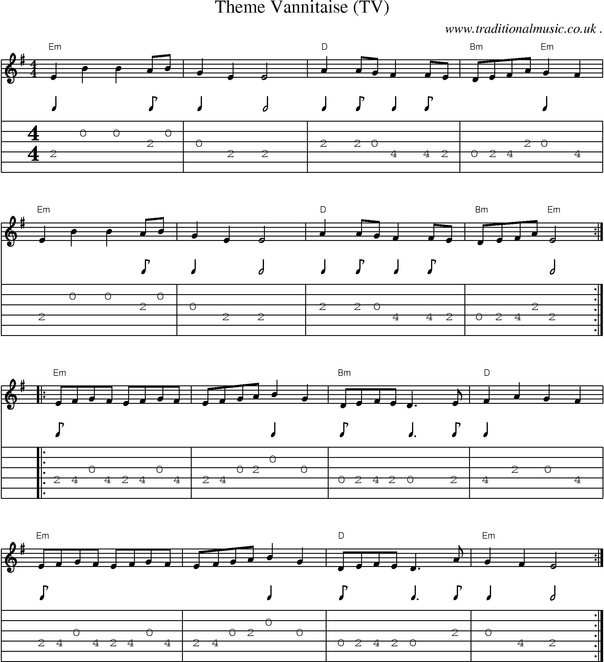 Music Score and Guitar Tabs for Theme Vannitaise (TV)