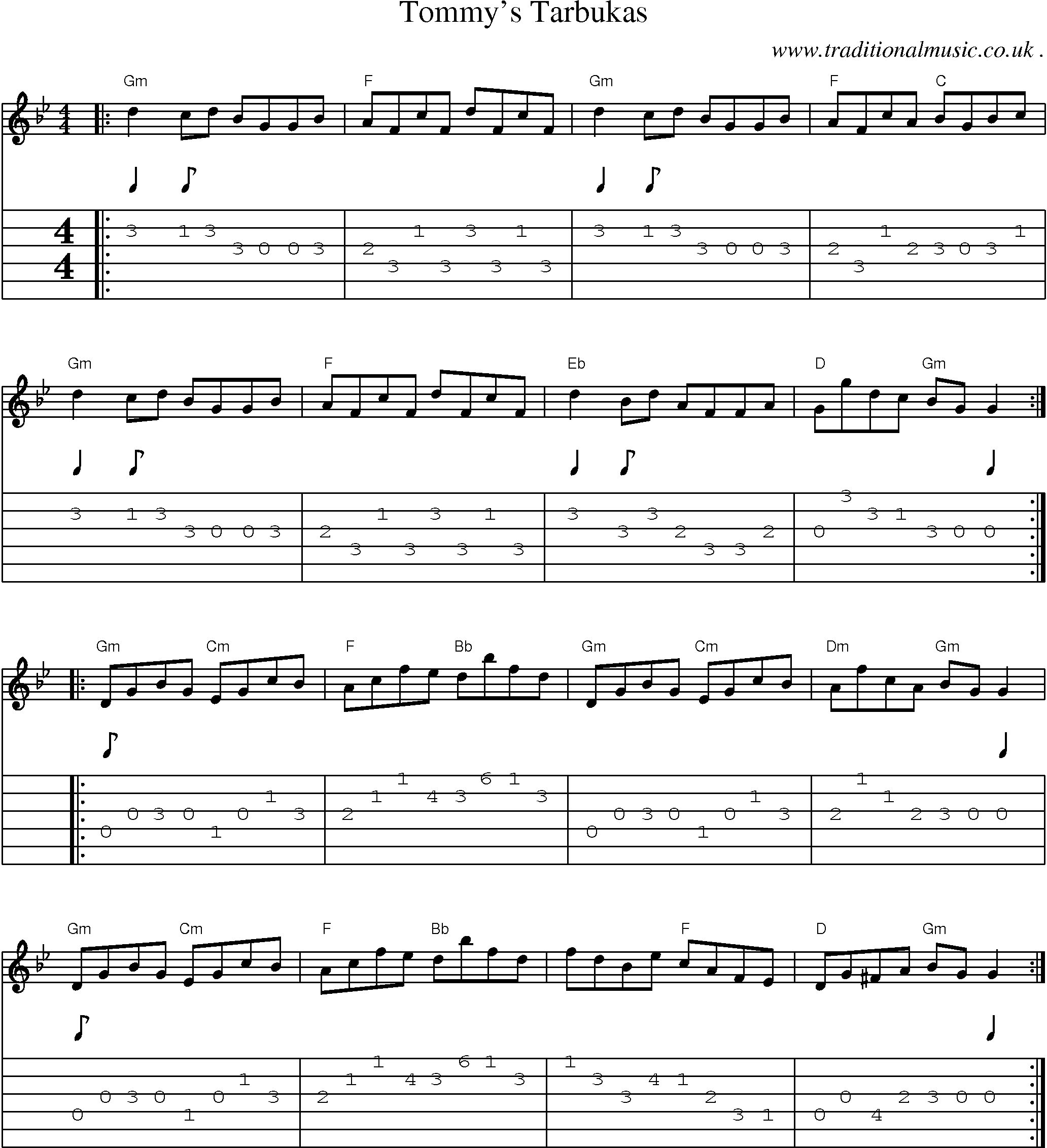 Music Score and Guitar Tabs for Tommys Tarbukas
