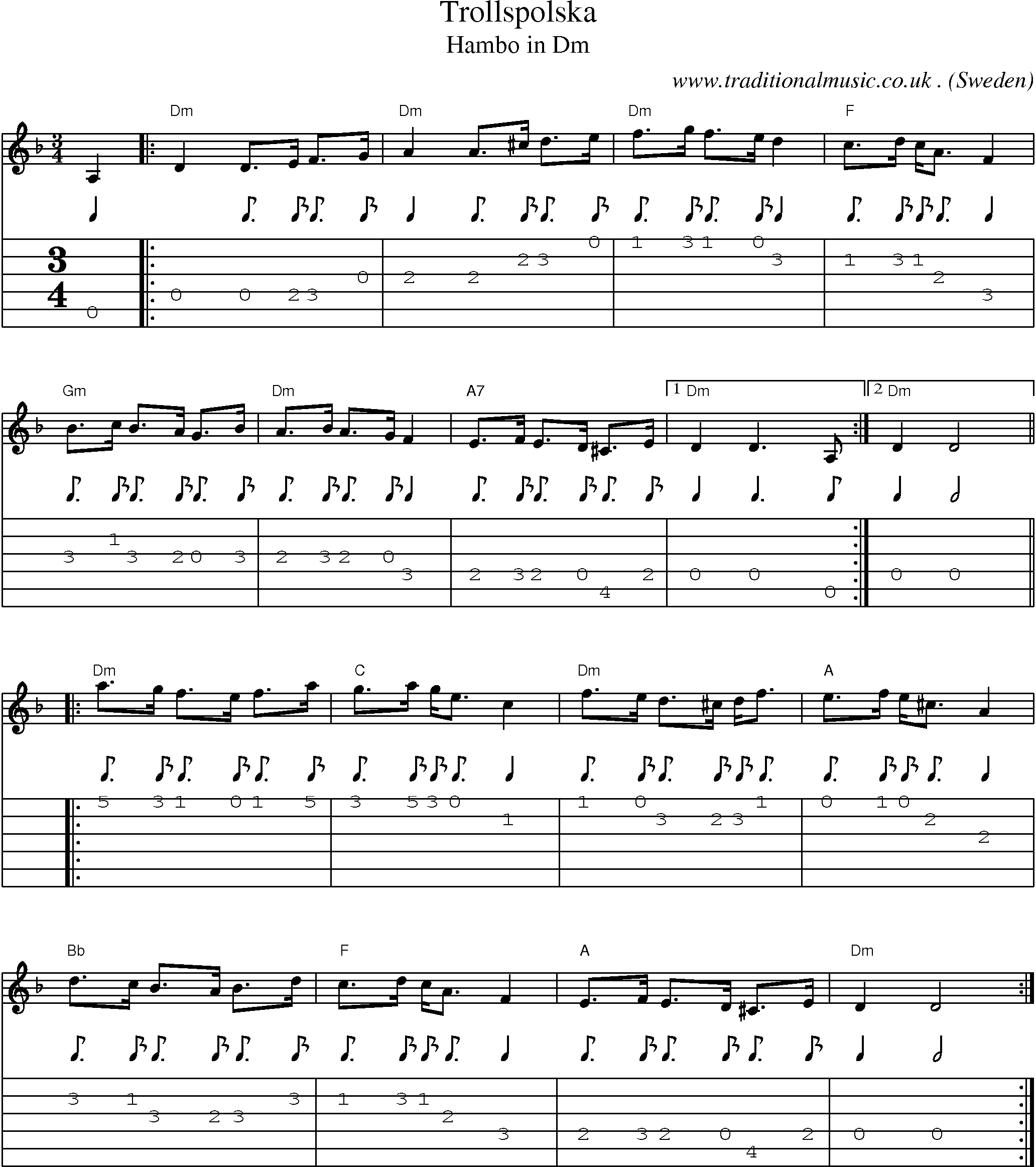 Music Score and Guitar Tabs for Trollspolska 