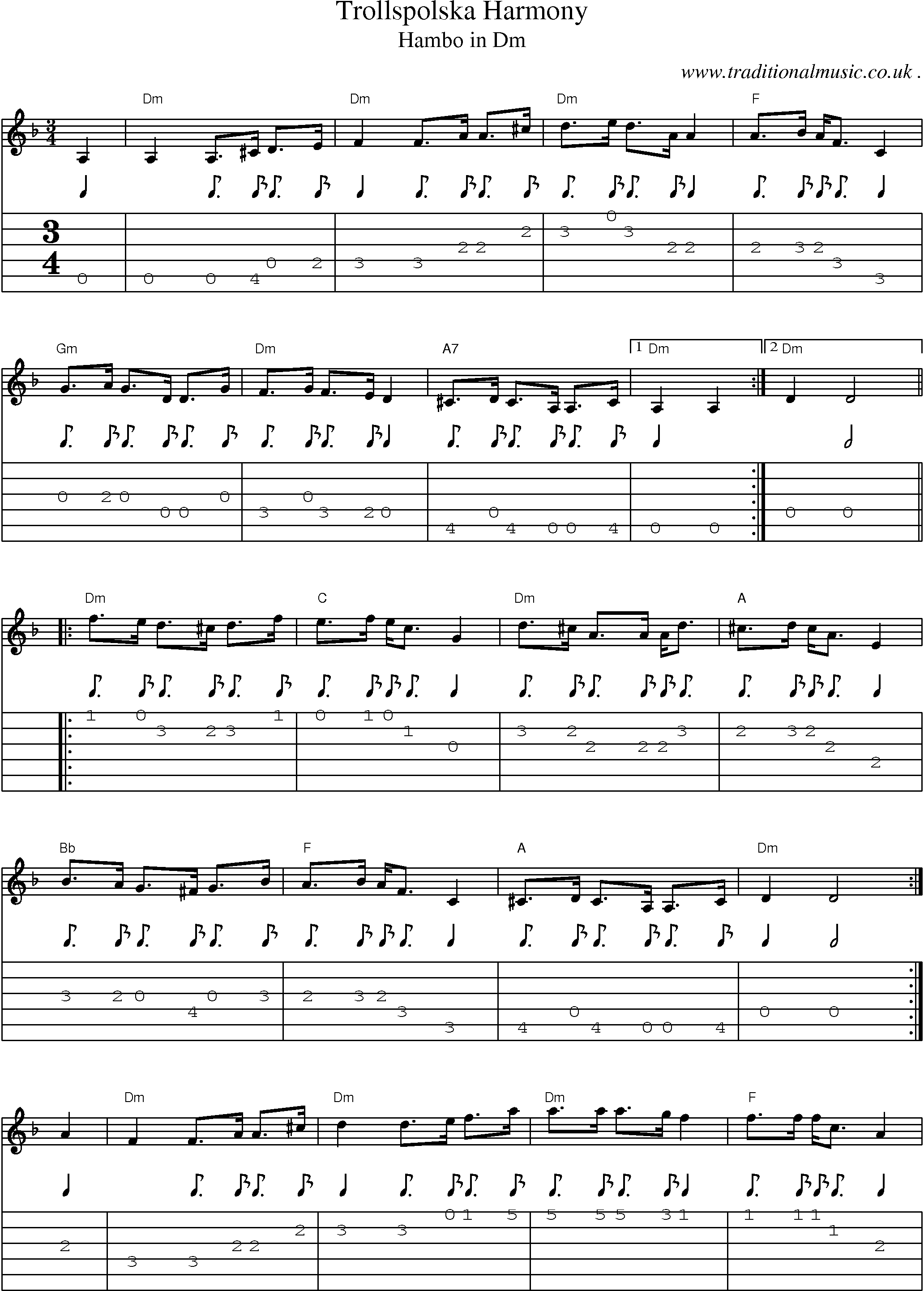 Music Score and Guitar Tabs for Trollspolska Harmony