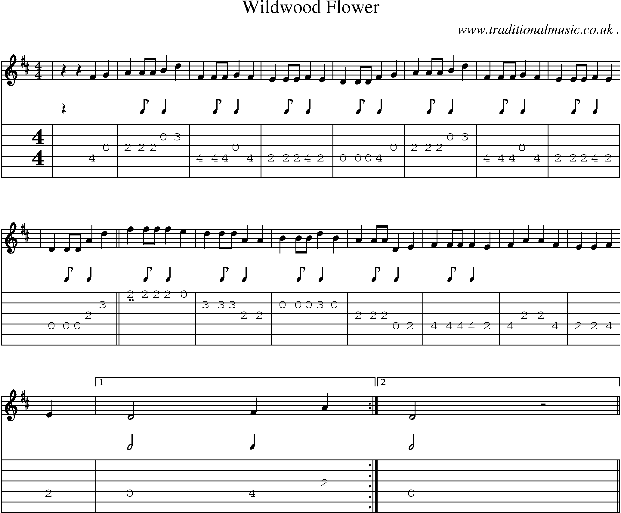 Music Score and Guitar Tabs for Wildwood Flower