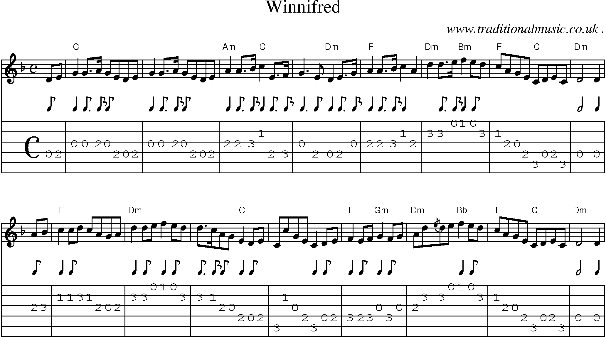 Music Score and Guitar Tabs for Winnifred
