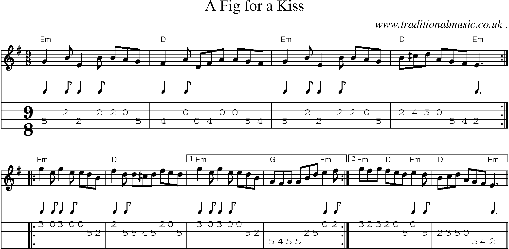Music Score and Guitar Tabs for A Fig For A Kiss