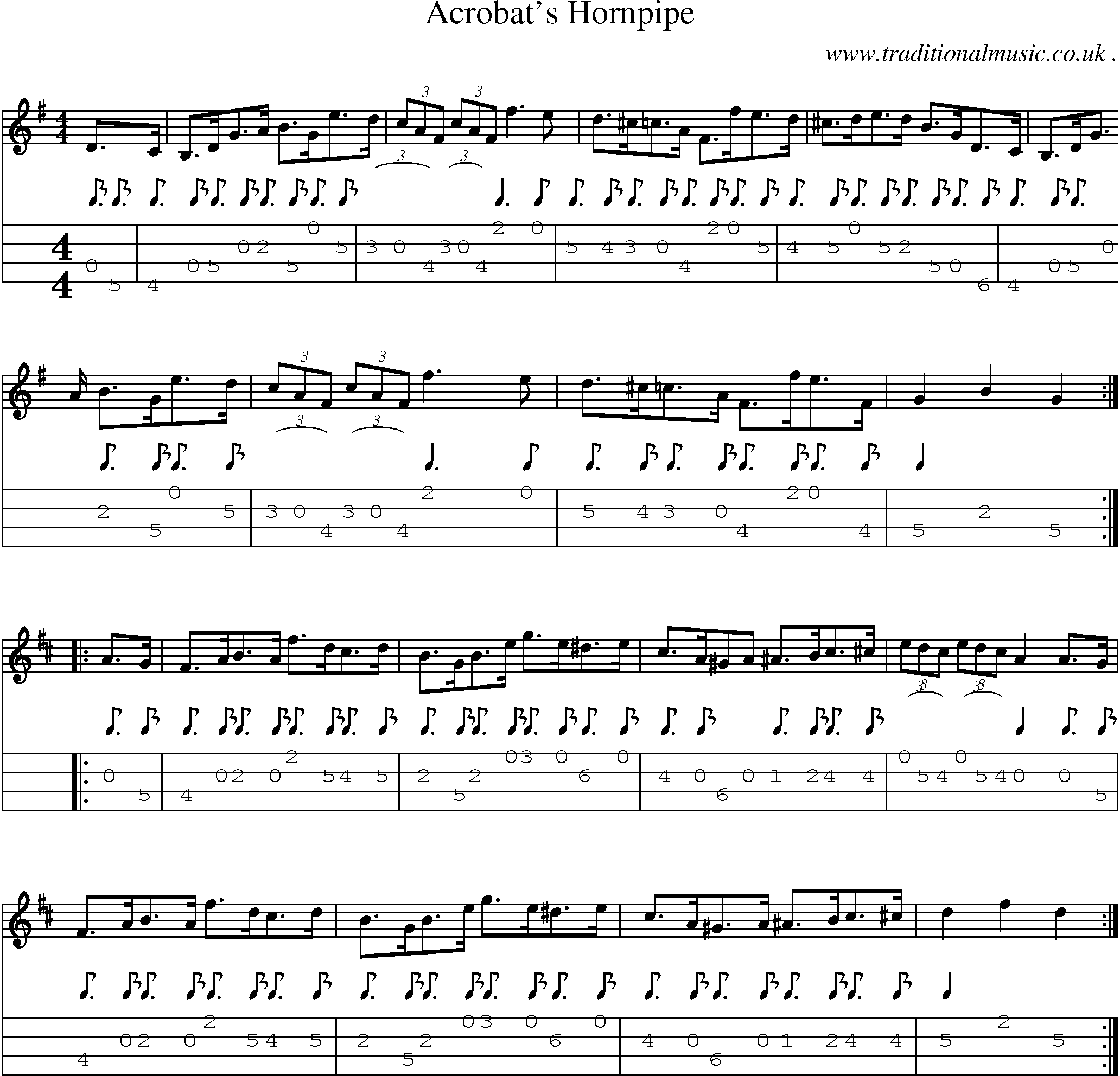 Music Score and Guitar Tabs for Acrobats Hornpipe