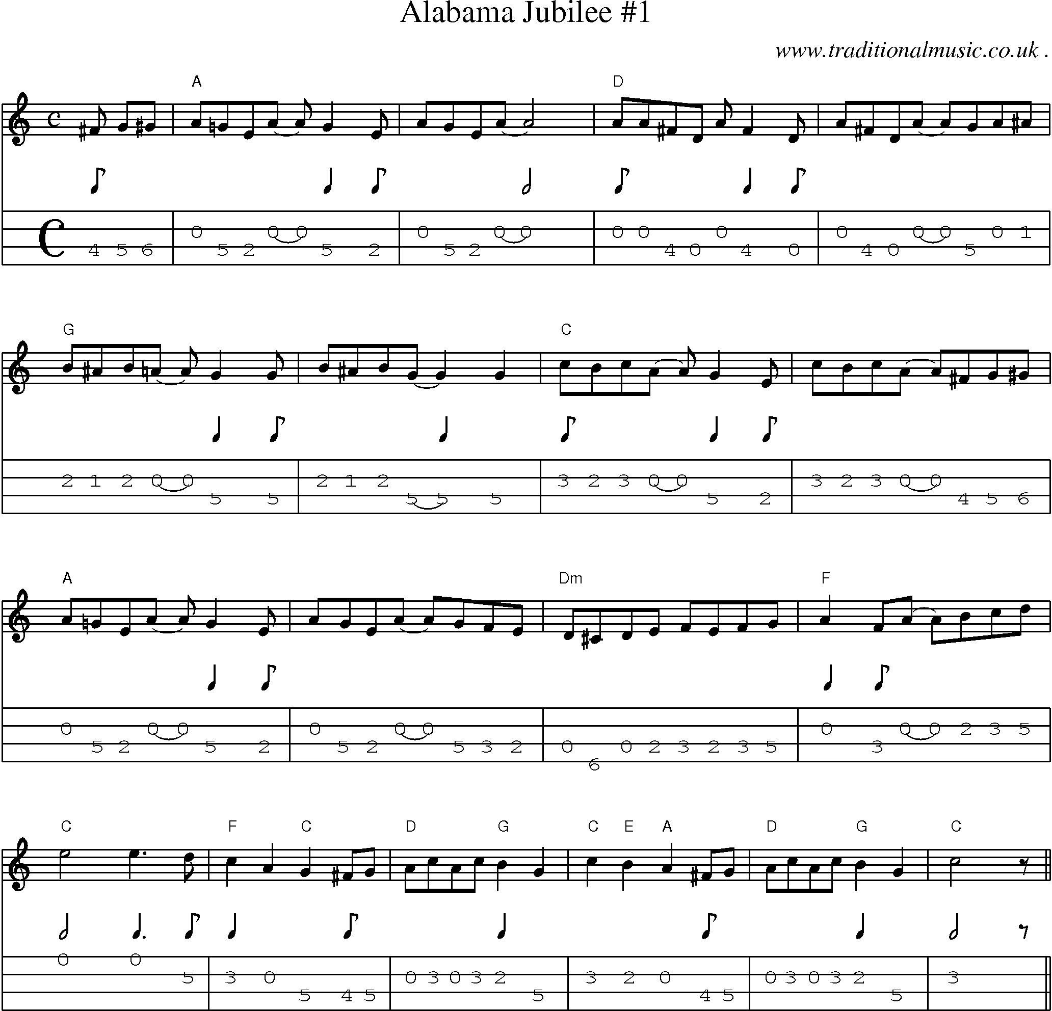 Music Score and Guitar Tabs for Alabama Jubilee 1