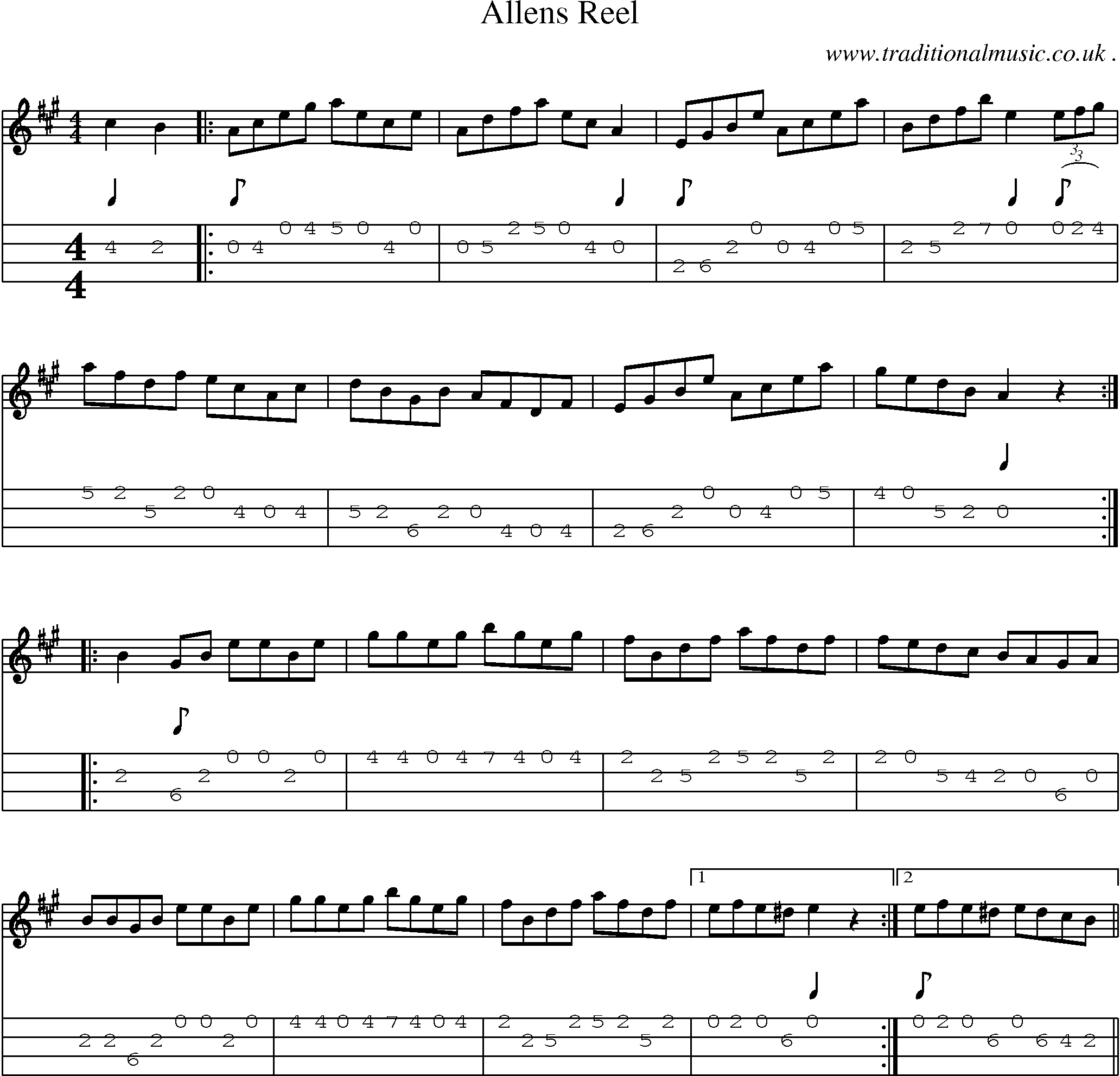 Music Score and Guitar Tabs for Allens Reel