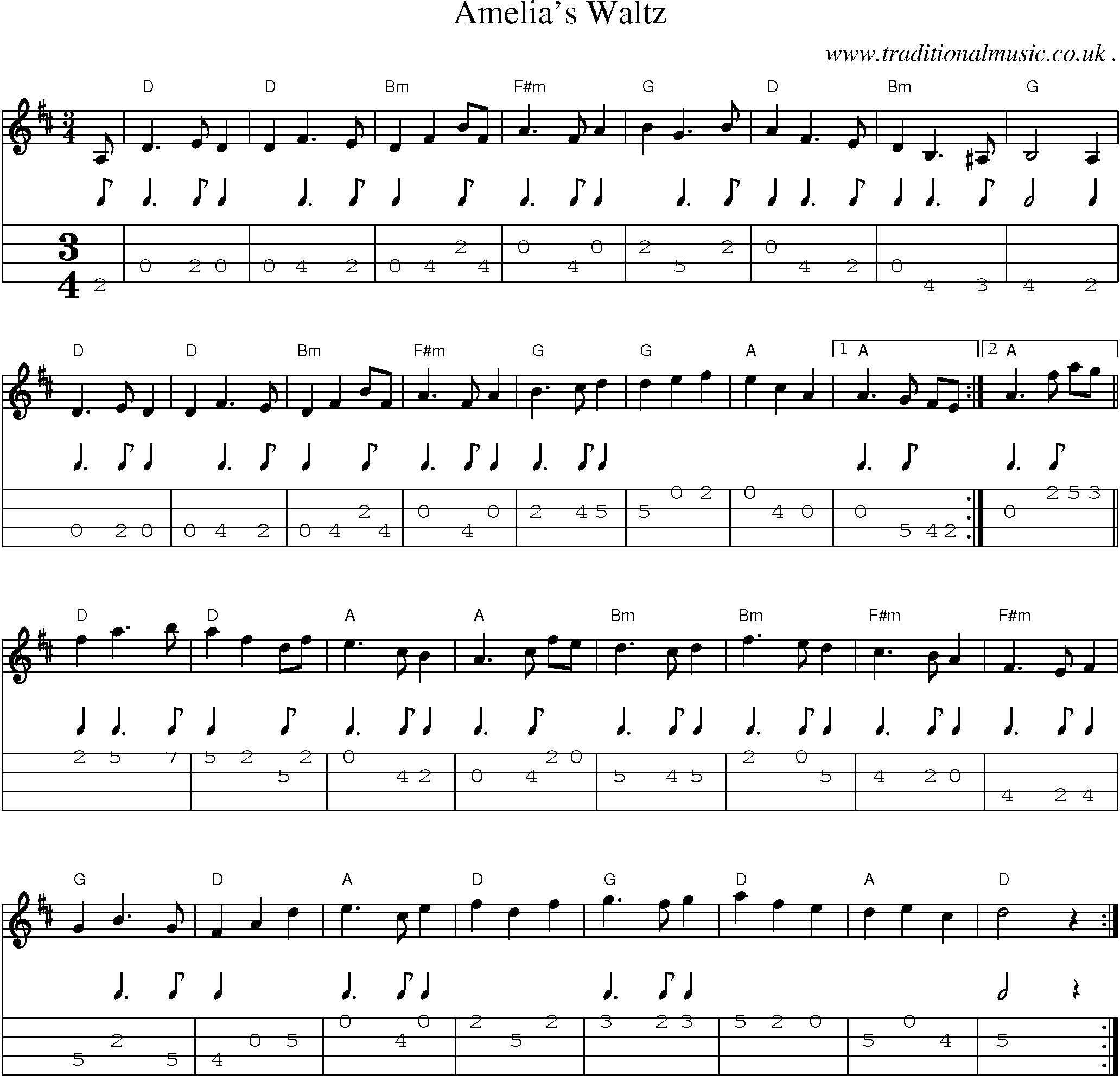 Music Score and Guitar Tabs for Amelias Waltz