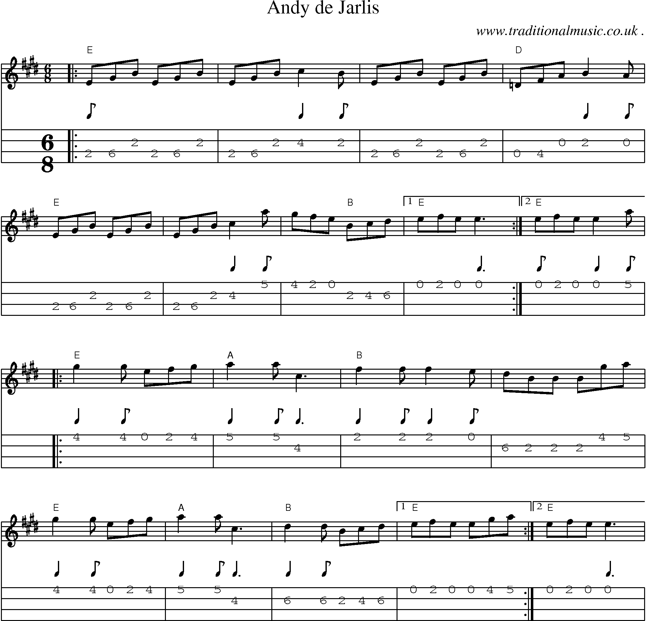 Music Score and Guitar Tabs for Andy De Jarlis