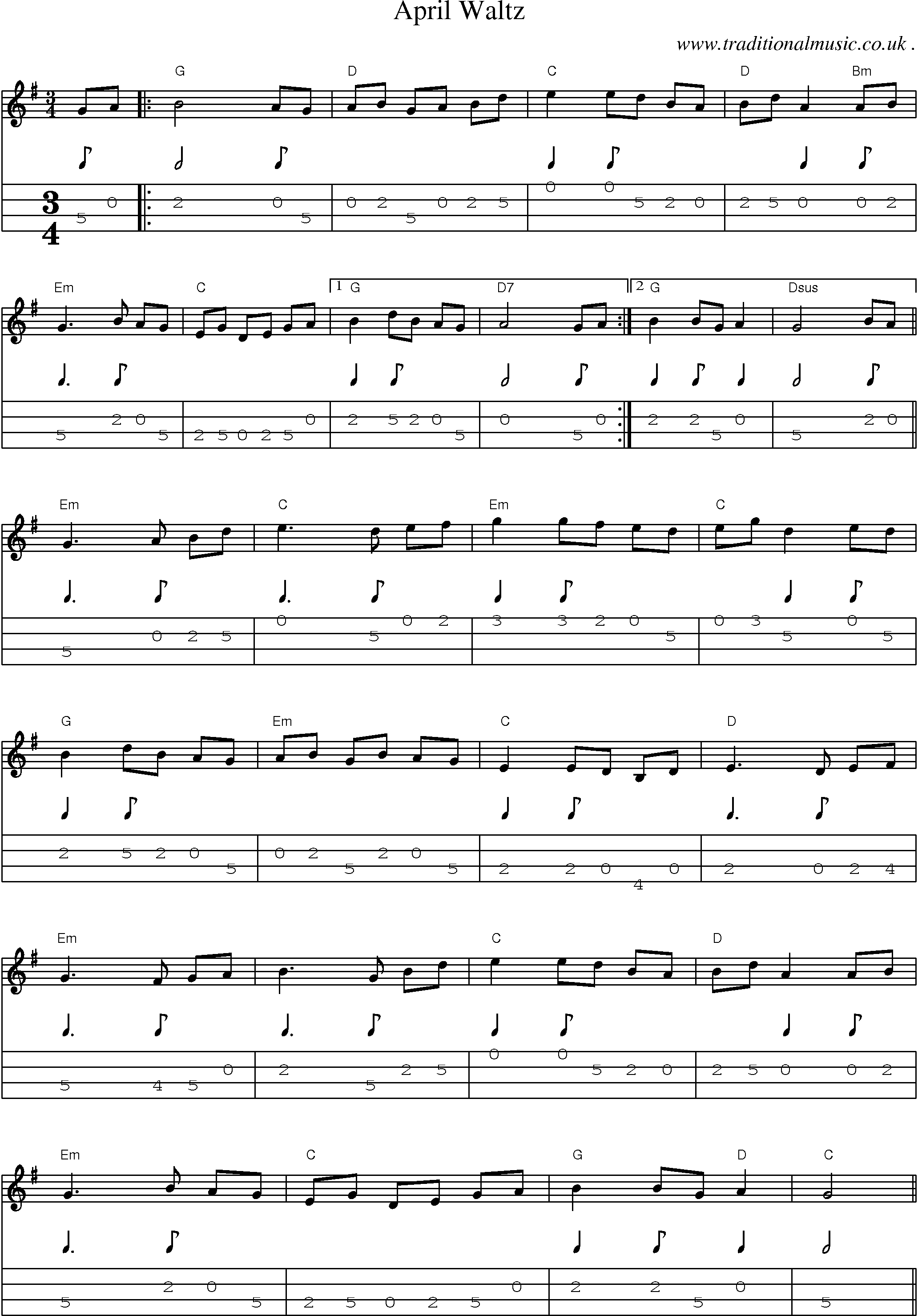 Music Score and Guitar Tabs for April Waltz