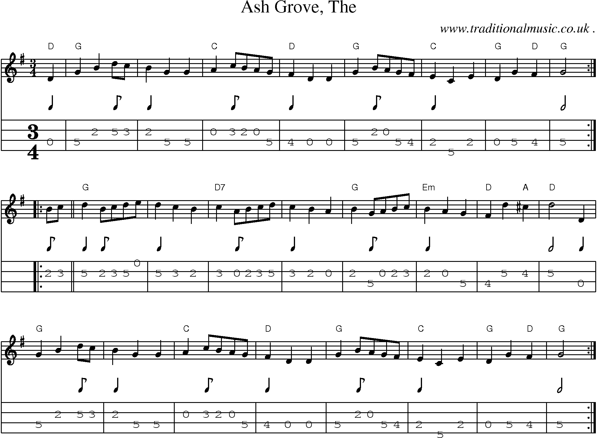 Music Score and Guitar Tabs for Ash Grove The