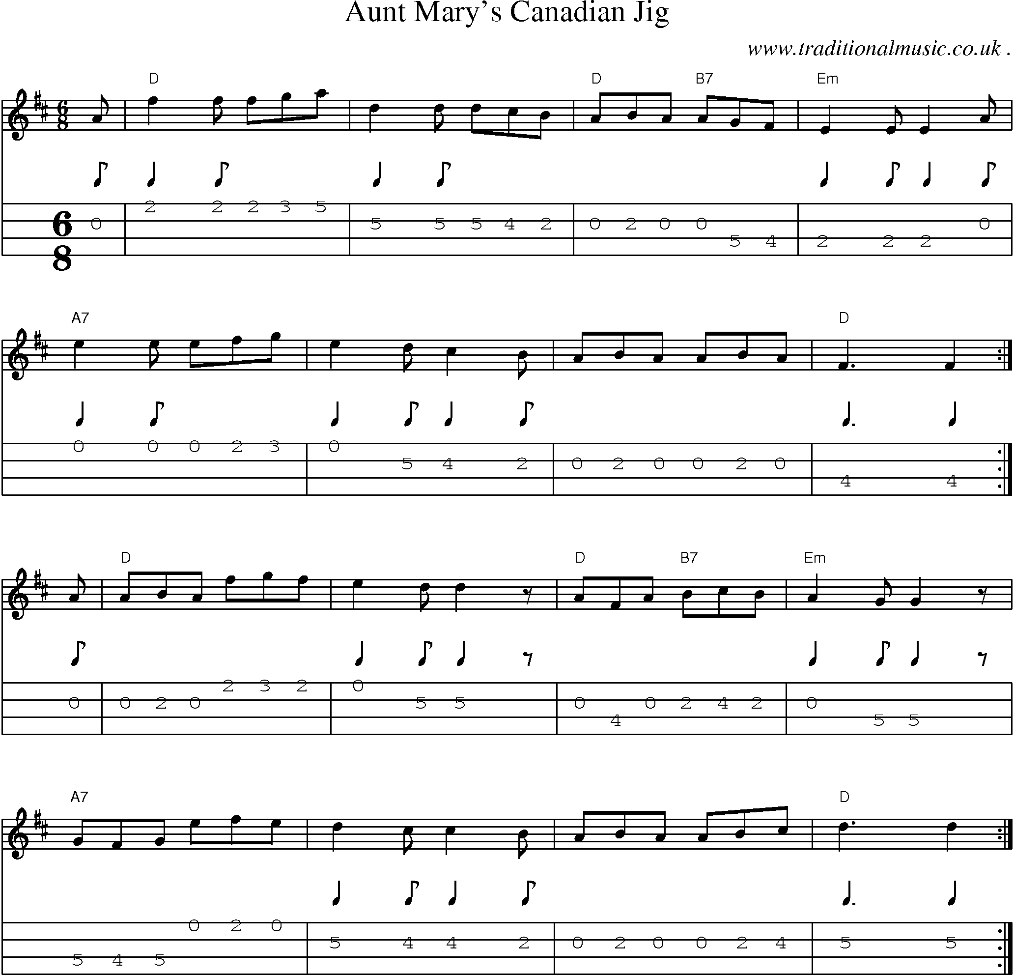 Music Score and Guitar Tabs for Aunt Marys Canadian Jig