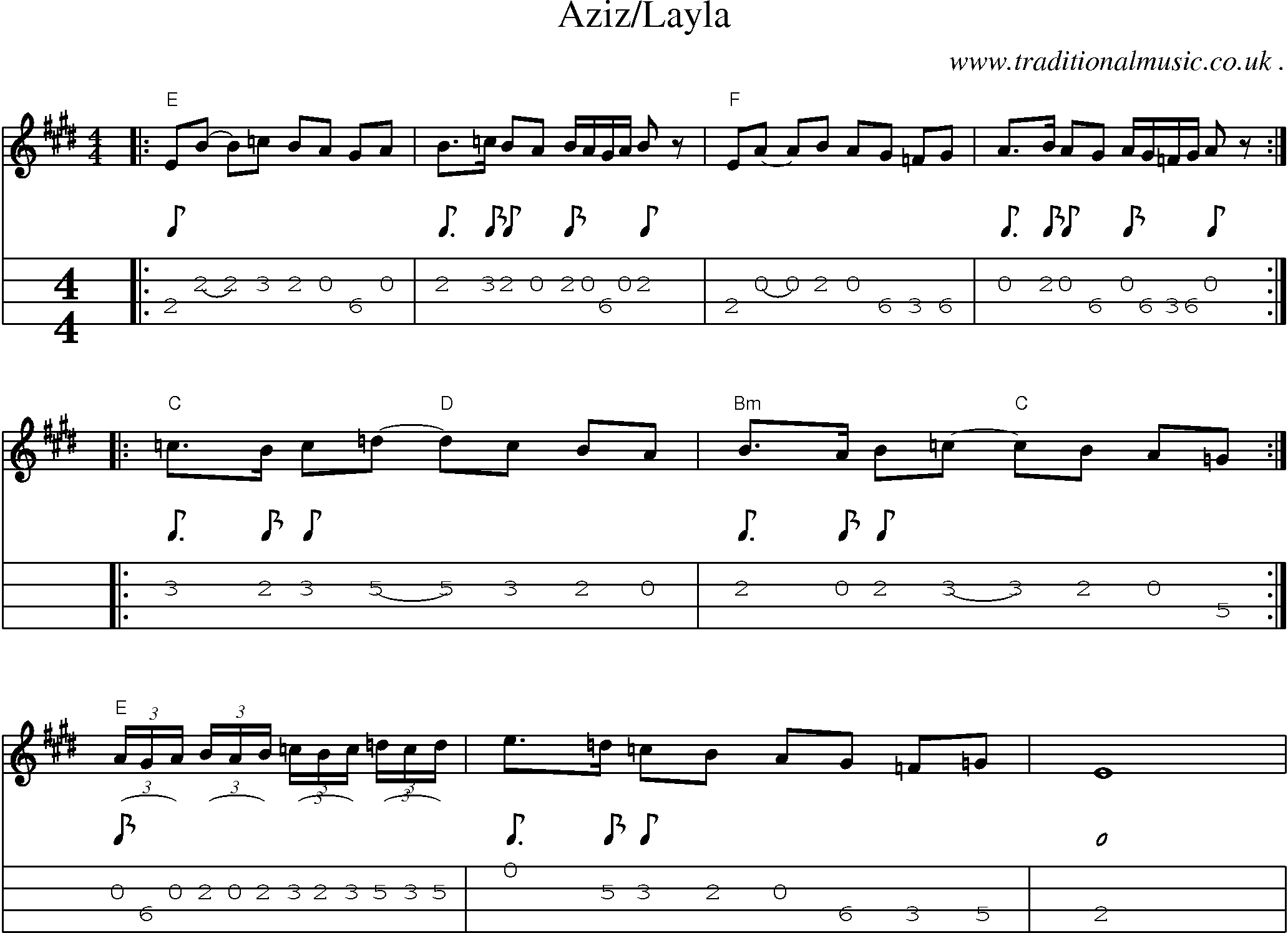 Music Score and Guitar Tabs for Azizlayla